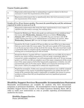 Course Grades possible:
A
Represents achievement that is outstanding or superior relative to the level
necessary to meet the requirements of the course.
B
Represents achievement that is significantly above the level necessary to meet
the requirements of the course.
Grades of A or B are honors grades. You must do something beyond the minimum
required in order to earn an A or B.
C
Represents achievement that meets the basic requirements in every respect. It
signifies that the work is average, but nothing more.
W
Stands for Withdrawal. This is the grade you will receive if you withdraw from
the course after Wednesday, January 11 but on or before Wednesday,
January 25th. A W has no effect on your GPA, but you can have only 20 W
credits during your time as an undergraduate at UI (about six courses. After
Wednesday, January 25th you can no longer withdraw from the course.
N
Stands for No Credit. A grade of N has no effect on your GPA, but it does mean
that you need to take the course again. You will earn a grade of N if your grade
is an N and you have done all the work for the course. You also must have made
a good faith effort to complete all the assignments. Handing in just any piece of
writing just to avoid getting an F will not work.
F
Stands for Failure. A grade of F has a negative effect on your GPA. If you fail to
hand in any major writing assignment or do not make a good-faith effort to
succeed at a major assignment, you will automatically earn an F. If your average
grade is an N but you did not complete one of the major components of the course
(one of the major papers of all of the homework assignments or drafts), you will
automatically earn an F in the course. There is no reason for receiving an F in
this course, unless you simply fail to submit the required work.
I
Stands for incomplete. Under very unusual circumstances you could be assigned
an Incomplete in the course if something happened to you within the last two
weeks of the semester that made it impossible to complete the course (a serious
accident or illness that left you hospitalized and very significant personal
tragedy, etc.)
Disability Support Services Reasonable Accommodations Statement
Reasonable accommodations are available for students who have documented
temporary or permanent disabilities. All accommodations must be approved through
Disability Support Services located in the Idaho Commons Building, Room 306 in
order to notify your instructor(s) as soon as possible regarding accommodation(s)
needed for the course.
Disability Support Services
Phone: 208-885-6307
 