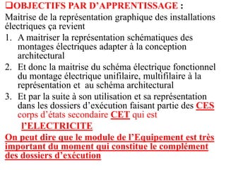 OBJECTIFS PAR D’APPRENTISSAGE :
Maitrise de la représentation graphique des installations
électriques ça revient
1. A maitriser la représentation schématiques des
montages électriques adapter à la conception
architectural
2. Et donc la maitrise du schéma électrique fonctionnel
du montage électrique unifilaire, multifilaire à la
représentation et au schéma architectural
3. Et par la suite à son utilisation et sa représentation
dans les dossiers d’exécution faisant partie des CES
corps d’états secondaire CET qui est
l’ELECTRICITE
On peut dire que le module de l’Equipement est très
important du moment qui constitue le complément
des dossiers d’exécution
 