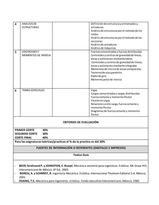 4 ANALISISDE
ESTRUCTURAS
Definiciónde estructurayentramadosy
armaduras
Análisisde estructurasporel métodode los
nodos
Análisisde estructurasporel métodode las
secciones
Análisisde armaduras
Análisisde máquinas
5 CENTROIDESY
MOMENTOS DE INERCIA
Fuerzasconcentradasyfuerzasdistribuidas
Centroides ycentrosde gravedadde líneas,
áreas yvolúmenesmediantetablas
Centroidesycentrosde gravedadde líneas,
áreas yvolúmenesmedianteintegrales
Momentosde inerciade áreascompuestas
Teoremade ejesparalelos
Radiode giro
Momentopolarde inercia
6 TEMAS ESPECIALES Vigas
Cargas concentradasy cargas distribuidas
Fuerzacortante y momentoflector
Flexiónenvigas
Relacionesentre carga,fuerzacortante y
momentoflector
Diagramasde fuerzacortante y momento
flector
CRITERIOS DE EVALUACIÓN
PRIMER CORTE 30%
SEGUNDO CORTE 30%
CORTE FINAL 40%
Para las asignaturas teóricas/practicas el % de la practica es del 30%
FUENTES DE INFORMACIÓN O REFERENTES (DIGITALES E IMPRESOS)
Textos Guía
- BEER, ferdinand P. y JOHNSTON, E. Russel. Mecánica vectorial para ingenieros. Estática. Mc Graw-Hill,
Interamericana de México. 6ª Ed., 2003.
- BORESI, A. y SCHMIDT, R. Ingeniería Mecánica. Estática. Internacional Thomson Editorial S.A. México,
2001.
- HUANG, T.C. Mecànica para Ingenieros. Estàtica. Fondo educativo Interamericano. Mexico, 1982.
 