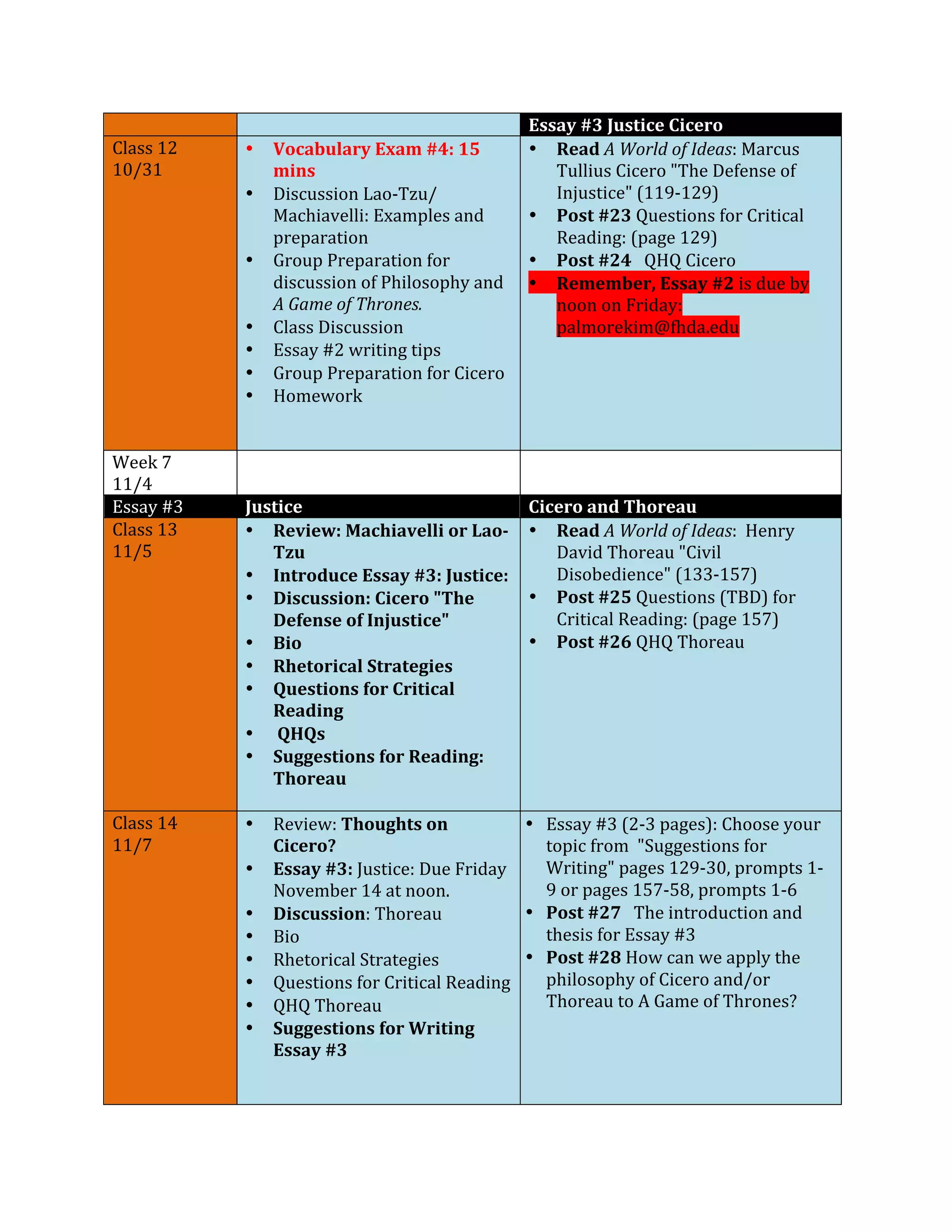   	
   Essay	
  #3	
  Justice	
  Cicero	
  	
  
Class	
  12	
  
10/31	
  
• Vocabulary	
  Exam	
  #4:	
  15	
  
mins	
  
• Discussion	
  Lao-­‐Tzu/	
  
Machiavelli:	
  Examples	
  and	
  
preparation	
  
• Group	
  Preparation	
  for	
  
discussion	
  of	
  Philosophy	
  and	
  
A	
  Game	
  of	
  Thrones.	
  	
  
• Class	
  Discussion	
  
• Essay	
  #2	
  writing	
  tips	
  
• Group	
  Preparation	
  for	
  Cicero	
  
• Homework	
  
	
  
	
  
• Read	
  A	
  World	
  of	
  Ideas:	
  Marcus	
  
Tullius	
  Cicero	
  "The	
  Defense	
  of	
  
Injustice"	
  (119-­‐129)	
  	
  	
  	
  	
  	
  	
  	
  	
  	
  	
  	
  	
  	
  	
  	
  	
  	
  	
  	
  	
  	
  	
  	
  	
  	
  	
  	
  	
  	
  	
  	
  	
  	
  	
  	
  	
  	
  	
  	
  	
  	
  	
  	
  	
  	
  	
  	
  	
  	
  	
  	
  	
  	
  	
  	
  	
  
• Post	
  #23	
  Questions	
  for	
  Critical	
  
Reading:	
  (page	
  129)	
  
• Post	
  #24	
  	
  	
  QHQ	
  Cicero	
  
• Remember,	
  Essay	
  #2	
  is	
  due	
  by	
  
noon	
  on	
  Friday:	
  
palmorekim@fhda.edu	
  
	
  
Week	
  7	
  
11/4	
  
	
   	
  
Essay	
  #3	
   Justice	
   Cicero	
  and	
  Thoreau	
  
Class	
  13	
  
11/5	
  
• Review:	
  Machiavelli	
  or	
  Lao-­‐
Tzu	
  
• Introduce	
  Essay	
  #3:	
  Justice:	
  	
  	
  
• Discussion:	
  Cicero	
  "The	
  
Defense	
  of	
  Injustice"	
  	
  
• Bio	
  
• Rhetorical	
  Strategies	
  
• Questions	
  for	
  Critical	
  
Reading	
  
• 	
  QHQs	
  	
  	
  	
  
• Suggestions	
  for	
  Reading:	
  
Thoreau	
  
	
  
• Read	
  A	
  World	
  of	
  Ideas:	
  	
  Henry	
  
David	
  Thoreau	
  "Civil	
  
Disobedience"	
  (133-­‐157)	
  	
  	
  	
  	
  	
  	
  	
  	
  	
  	
  	
  	
  	
  	
  	
  	
  	
  	
  	
  	
  	
  	
  	
  	
  	
  	
  	
  	
  	
  	
  	
  	
  	
  	
  	
  	
  	
  	
  	
  	
  	
  	
  	
  	
  	
  	
  	
  
• Post	
  #25	
  Questions	
  (TBD)	
  for	
  
Critical	
  Reading:	
  (page	
  157)	
  	
  	
  	
  	
  	
  	
  	
  	
  	
  	
  	
  
• Post	
  #26	
  QHQ	
  Thoreau	
  
	
  
Class	
  14	
  
11/7	
  
• Review:	
  Thoughts	
  on	
  
Cicero?	
  
• Essay	
  #3:	
  Justice:	
  Due	
  Friday	
  
November	
  14	
  at	
  noon.	
  	
  
• Discussion:	
  Thoreau	
  	
  
• Bio	
  
• Rhetorical	
  Strategies	
  
• Questions	
  for	
  Critical	
  Reading	
  
• QHQ	
  Thoreau	
  
• Suggestions	
  for	
  Writing	
  
Essay	
  #3	
  
	
  
	
  
• Essay	
  #3	
  (2-­‐3	
  pages):	
  Choose	
  your	
  
topic	
  from	
  	
  "Suggestions	
  for	
  
Writing"	
  pages	
  129-­‐30,	
  prompts	
  1-­‐
9	
  or	
  pages	
  157-­‐58,	
  prompts	
  1-­‐6	
  
• Post	
  #27	
  	
  	
  The	
  introduction	
  and	
  
thesis	
  for	
  Essay	
  #3	
  	
  
• Post	
  #28	
  How	
  can	
  we	
  apply	
  the	
  
philosophy	
  of	
  Cicero	
  and/or	
  
Thoreau	
  to	
  A	
  Game	
  of	
  Thrones?	
  	
  	
  	
  
	
  
 