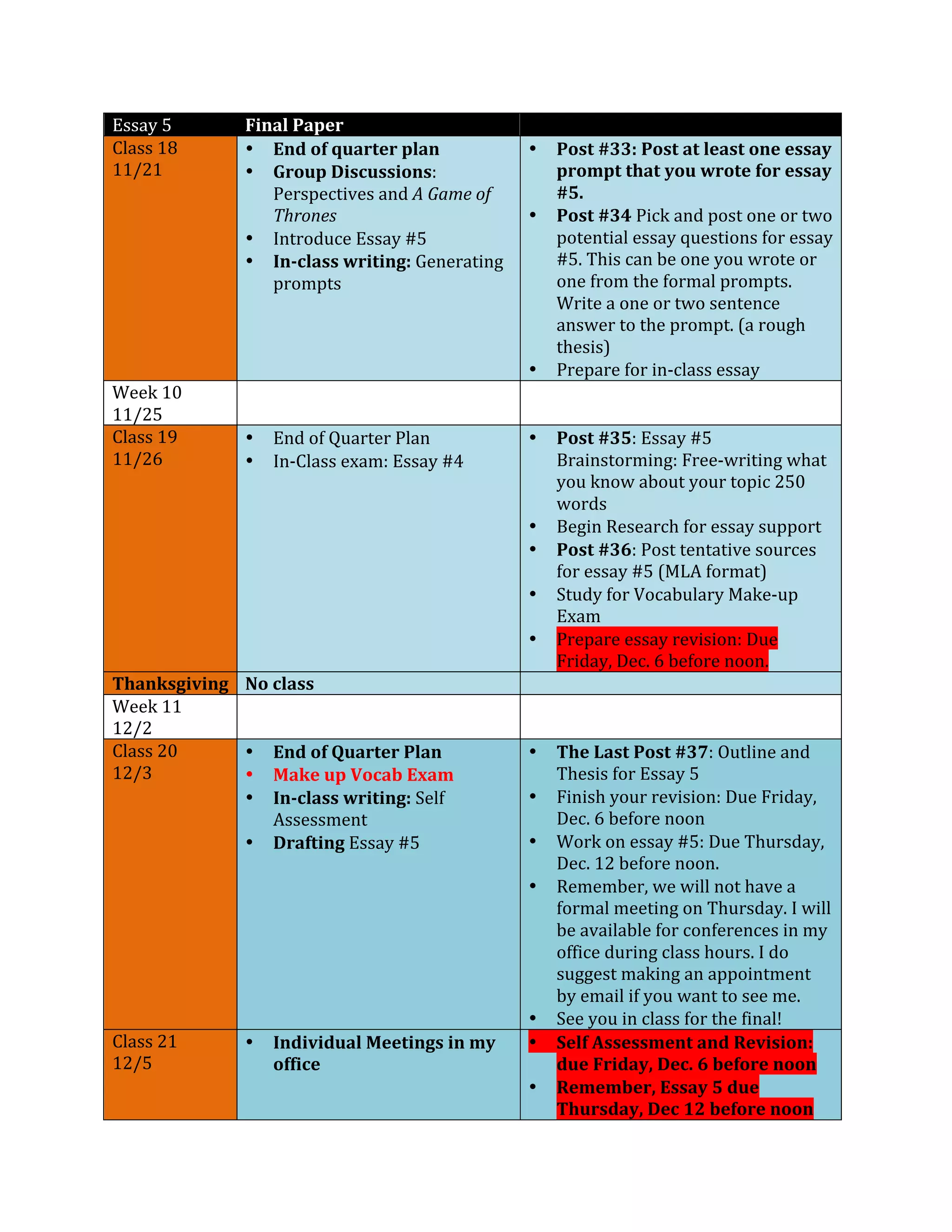 Essay	
  5	
   Final	
  Paper	
   	
  
Class	
  18	
  
11/21	
  
• End	
  of	
  quarter	
  plan	
  
• Group	
  Discussions:	
  
Perspectives	
  and	
  A	
  Game	
  of	
  
Thrones	
  	
  
• Introduce	
  Essay	
  #5	
  	
  	
  	
  	
  	
  	
  	
  	
  	
  	
  	
  	
  	
  	
  	
  	
  	
  	
  	
  
• In-­‐class	
  writing:	
  Generating	
  
prompts	
  
	
  
• Post	
  #33:	
  Post	
  at	
  least	
  one	
  essay	
  
prompt	
  that	
  you	
  wrote	
  for	
  essay	
  
#5.	
  
• Post	
  #34	
  Pick	
  and	
  post	
  one	
  or	
  two	
  
potential	
  essay	
  questions	
  for	
  essay	
  
#5.	
  This	
  can	
  be	
  one	
  you	
  wrote	
  or	
  
one	
  from	
  the	
  formal	
  prompts.	
  	
  
Write	
  a	
  one	
  or	
  two	
  sentence	
  
answer	
  to	
  the	
  prompt.	
  (a	
  rough	
  
thesis)	
  
• Prepare	
  for	
  in-­‐class	
  essay	
  
Week	
  10	
  
11/25	
  
	
   	
  
Class	
  19	
  
11/26	
  
• End	
  of	
  Quarter	
  Plan	
  
• In-­‐Class	
  exam:	
  Essay	
  #4	
  
	
  
• Post	
  #35:	
  Essay	
  #5	
  
Brainstorming:	
  Free-­‐writing	
  what	
  
you	
  know	
  about	
  your	
  topic	
  250	
  
words	
  
• Begin	
  Research	
  for	
  essay	
  support	
  
• Post	
  #36:	
  Post	
  tentative	
  sources	
  
for	
  essay	
  #5	
  (MLA	
  format)	
  
• Study	
  for	
  Vocabulary	
  Make-­‐up	
  
Exam	
  	
  	
  	
  
• Prepare	
  essay	
  revision:	
  Due	
  
Friday,	
  Dec.	
  6	
  before	
  noon.	
  	
  	
  
Thanksgiving	
   No	
  class	
   	
  
Week	
  11	
  
12/2	
  
	
   	
  
Class	
  20	
  
12/3	
  
• End	
  of	
  Quarter	
  Plan	
  
• Make	
  up	
  Vocab	
  Exam	
  	
  	
  	
  	
  	
  	
  	
  	
  	
  	
  	
  	
  	
  	
  	
  	
  	
  	
  	
  	
  	
  	
  	
  	
  	
  	
  	
  	
  	
  	
  	
  	
  	
  	
  	
  	
  	
  	
  	
  	
  	
  	
  	
  	
  	
  	
  
• In-­‐class	
  writing:	
  Self	
  
Assessment	
  	
  	
  
• Drafting	
  Essay	
  #5	
  	
  
• The	
  Last	
  Post	
  #37:	
  Outline	
  and	
  
Thesis	
  for	
  Essay	
  5	
  
• Finish	
  your	
  revision:	
  Due	
  Friday,	
  
Dec.	
  6	
  before	
  noon	
  
• Work	
  on	
  essay	
  #5:	
  Due	
  Thursday,	
  
Dec.	
  12	
  before	
  noon.	
  
• Remember,	
  we	
  will	
  not	
  have	
  a	
  
formal	
  meeting	
  on	
  Thursday.	
  I	
  will	
  
be	
  available	
  for	
  conferences	
  in	
  my	
  
office	
  during	
  class	
  hours.	
  I	
  do	
  
suggest	
  making	
  an	
  appointment	
  
by	
  email	
  if	
  you	
  want	
  to	
  see	
  me.	
  	
  
• See	
  you	
  in	
  class	
  for	
  the	
  final!	
  
Class	
  21	
  
12/5	
  
• Individual	
  Meetings	
  in	
  my	
  
office	
  	
  	
  	
  	
  	
  	
  	
  	
  	
  	
  	
  	
  	
  	
  	
  	
  	
  	
  	
  	
  	
  	
  	
  	
  	
  	
  	
  	
  	
  	
  	
  	
  	
  	
  	
  	
  	
  	
  	
  	
  	
  	
  	
  	
  	
  	
  	
  	
  	
  	
  	
  	
  	
  	
  	
  	
  	
  	
  	
  	
  	
  	
  	
  	
  	
  	
  	
  	
  	
  	
  	
  	
  	
  	
  	
  	
  	
  	
  	
  
	
  
• Self	
  Assessment	
  and	
  Revision:	
  
due	
  Friday,	
  Dec.	
  6	
  before	
  noon	
  
• Remember,	
  Essay	
  5	
  due	
  
Thursday,	
  Dec	
  12	
  before	
  noon	
  
 
