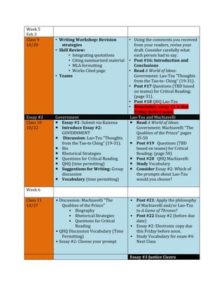 Week 
5 
Feb 
3 
Class 
9 
10/20 
• Writing 
Workshop: 
Revision 
strategies 
• Skill 
Review: 
• Integrating 
quotations 
• Citing 
summarized 
material 
• MLA 
formatting 
• Works 
Cited 
page 
• Teams 
• Using 
the 
comments 
you 
received 
from 
your 
readers, 
revise 
your 
draft. 
Consider 
carefully 
what 
each 
person 
had 
to 
say. 
• Post 
#16: 
Introduction 
and 
Conclusions 
• Read 
A 
World 
of 
Ideas: 
Government: 
Lao-­‐Tzu 
"Thoughts 
from 
the 
Tao-­‐te-­‐ 
Ching” 
(19-­‐31). 
• Post 
#17 
Questions 
(TBD 
based 
on 
teams) 
for 
Critical 
Reading: 
(page 
31). 
• Post 
#18 
QHQ 
Lao-­‐Tzu 
• Remember, 
essay 
#1 
is 
due 
Friday 
before 
noon. 
Essay 
#2 
Government 
Lao-­‐Tsu 
and 
Machiavelli 
Class 
10 
¡ Essay 
#1: 
Submit 
via 
Kaizena 
10/22 
¡ Introduce 
Essay 
#2: 
GOVERNMENT 
¡ 
Discussion: 
Lao-­‐Tzu 
"Thoughts 
from 
the 
Tao-­‐te 
Ching” 
(19-­‐31). 
¡ Bio 
¡ Rhetorical 
Strategies 
¡ Questions 
for 
Critical 
Reading 
¡ QHQ 
(time 
permitting) 
¡ Suggestions 
for 
Writing: 
Group 
discussion 
¡ Vocabulary 
(time 
permitting) 
¡ Read 
A 
World 
of 
Ideas: 
Government: 
Machiavelli 
"The 
Qualities 
of 
the 
Prince” 
pages 
35-­‐50 
¡ Post 
#19 
Questions 
(TBD 
based 
on 
teams) 
for 
Critical 
Reading: 
(page 
50) 
¡ Post 
#20 
QHQ 
Machiavelli 
¡ Study 
Vocabulary 
¡ Consider 
Essay 
#2: 
Which 
of 
the 
prompts 
about 
Lao-­‐Tzu 
would 
you 
choose? 
Week 
6 
Class 
11 
10/27 
• Discussion: 
Machiavelli 
"The 
Qualities 
of 
the 
Prince" 
• Biography 
• Rhetorical 
Strategies 
• Questions 
for 
Critical 
Reading 
• QHQ 
Discussion 
Vocabulary 
(Time 
Permitting) 
• Essay 
#2: 
Choose 
your 
prompt 
• Post 
#21: 
Apply 
the 
philosophy 
of 
Machiavelli 
and/or 
Lao-­‐Tzu 
to 
A 
Game 
of 
Thrones? 
• Post 
#22 
Essay 
#2 
(before 
due 
date) 
• Essay 
#2: 
Electronic 
copy 
due 
this 
Friday 
before 
noon. 
• Study 
Vocabulary 
for 
exam 
#4: 
Next 
Class 
Essay 
#3 
Justice 
Cicero 
 