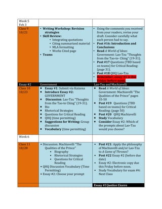 Week 
5 
Feb 
3 
Class 
9 
10/21 
• Writing 
Workshop: 
Revision 
strategies 
• Skill 
Review: 
• Integrating 
quotations 
• Citing 
summarized 
material 
• MLA 
formatting 
• Works 
Cited 
page 
• Teams 
• Using 
the 
comments 
you 
received 
from 
your 
readers, 
revise 
your 
draft. 
Consider 
carefully 
what 
each 
person 
had 
to 
say. 
• Post 
#16: 
Introduction 
and 
Conclusions 
• Read 
A 
World 
of 
Ideas: 
Government: 
Lao-­‐Tzu 
"Thoughts 
from 
the 
Tao-­‐te-­‐ 
Ching” 
(19-­‐31). 
• Post 
#17 
Questions 
(TBD 
based 
on 
teams) 
for 
Critical 
Reading: 
(page 
31). 
• Post 
#18 
QHQ 
Lao-­‐Tzu 
• Remember, 
essay 
#1 
is 
due 
Friday 
before 
noon. 
Essay 
#2 
Government 
Lao-­‐Tsu 
and 
Machiavelli 
Class 
10 
¡ Essay 
#1: 
Submit 
via 
Kaizena 
10/23 
¡ Introduce 
Essay 
#2: 
GOVERNMENT 
¡ 
Discussion: 
Lao-­‐Tzu 
"Thoughts 
from 
the 
Tao-­‐te 
Ching” 
(19-­‐31). 
¡ Bio 
¡ Rhetorical 
Strategies 
¡ Questions 
for 
Critical 
Reading 
¡ QHQ 
(time 
permitting) 
¡ Suggestions 
for 
Writing: 
Group 
discussion 
¡ Vocabulary 
(time 
permitting) 
¡ Read 
A 
World 
of 
Ideas: 
Government: 
Machiavelli 
"The 
Qualities 
of 
the 
Prince” 
pages 
35-­‐50 
¡ Post 
#19 
Questions 
(TBD 
based 
on 
teams) 
for 
Critical 
Reading: 
(page 
50) 
¡ Post 
#20 
QHQ 
Machiavelli 
¡ Study 
Vocabulary 
¡ Consider 
Essay 
#2: 
Which 
of 
the 
prompts 
about 
Lao-­‐Tzu 
would 
you 
choose? 
Week 
6 
Class 
11 
10/28 
• Discussion: 
Machiavelli 
"The 
Qualities 
of 
the 
Prince" 
• Biography 
• Rhetorical 
Strategies 
• Questions 
for 
Critical 
Reading 
• QHQ 
Discussion 
Vocabulary 
(Time 
Permitting) 
• Essay 
#2: 
Choose 
your 
prompt 
• Post 
#21: 
Apply 
the 
philosophy 
of 
Machiavelli 
and/or 
Lao-­‐Tzu 
to 
A 
Game 
of 
Thrones? 
• Post 
#22 
Essay 
#2 
(before 
due 
date) 
• Essay 
#2: 
Electronic 
copy 
due 
this 
Friday 
before 
noon. 
• Study 
Vocabulary 
for 
exam 
#4: 
Next 
Class 
Essay 
#3 
Justice 
Cicero 
 