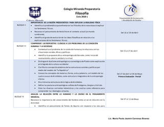 Colegio Miranda Preparatoria
Filosofía
Ciclo 2018-1
Lic. María Paola Jazmín Carranza Álvarez
BLOQUE II
IMPORTANCIA DE LA RAZÓN PRESOCRÁTICA PARA EXPLICAR LA REALIDAD FÍSICA
 Identifica la problemáticaqueenfrentaron los filósofos dela naturaleza al explicar
los fenómenos físicos.
 Reconoce el pensamiento de Heráclito en el contexto actual (un mundo
cambiante).
 Identifica el grado de evolución de las ideas filosóficas en relación a las
explicaciones delos fenómenos físicos.
Del 16 al 20 de Abril
BLOQUE III
COMPRENDE LAS RESPUESTAS CLÁSICAS A LOS PROBLEMAS DE LA CONDICIÓN
HUMANA Y LA SOCIEDAD
 Contextualiza el problema de la condición humana y lo relaciona con las
situaciones sociales,éticas y políticas.
 Identifica la propuesta ética-antropológicadeSócrates,como inicio del
razonamiento sobrela verdad y la virtud.
Del 23 al 27 de abril
 Distingueel dualismo antropológico y cosmológico dePlatón como explicación
privilegiada dela cultura occidental.
 Clarificala concepción platónica delas estructurassociales y políticaspor
medio del modelo de “la República”.
 Conoce los conceptos de materia y forma, acto y potencia, y el modelo de las
cuatro causas deAristóteles,como estructura integradora de la antropología
clásica.
 Discriminalas estructurasdela lógica deAristóteles.
 Define las posturasantropológicas sofistasdeProtágoras,Gorgias y Calicles.
 Sitúa las diversas corrientes helenísticas y las analiza como referencia para
comprender las ideologías actuales.
Del 27 de abril al 04 de Mayo
Primera Evaluación Parcial
BLOQUE IV
ANALIZA LA RELACIÓN ENTRE LO HUMANO Y LO DIVINO EN EL PENSAMIENTO
MEDIEVAL
Reconoce la importancia del conocimiento del hombre como un ser en relación con la
divinidad.
 Identifica el pensamiento de Tomás de Aquino con respecto a las vías para
Del 07 al 11 de Mayo
 