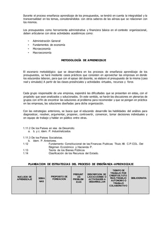 Durante el proceso enseñanza aprendizaje de los presupuestos, se tendrá en cuenta la integralidad y la
transversalidad en los temas, concatenándolos con otros saberes de las aéreas que se relacionan con
los mismos.
Los presupuestos como herramienta administrativa y financiera básica en el contexto organizacional,
deben articularse con otras actividades académicas como:
• Administración General
• Fundamentos de economía
• Microeconomía
• Macroeconomía
METODOLOGÍA DE APRENDIZAJE
El escenario metodológico que se desarrollara en los procesos de enseñanza aprendizaje de los
presupuestos, se hará mediante casos prácticos que consisten en aprovechar las empresas en donde
los educandos laboran, para que con el apoyo del docente, se elabore el presupuesto de la misma (caso
real y simulado) A partir de las clases presénciales y actividades virtuales, recursos y foros
Cada grupo responsable de una empresa, expondrá las dificultades que se presentan en estas, con el
propósito que sean analizados y solucionados. En este sentido, se harán las discusiones en plenarias de
grupos con el fin de encontrar las soluciones al problema para recomendar y que se pongan en práctica
en las empresas, las soluciones diseñadas para dicha organización.
Con las estrategias anteriores, se busca que el educando desarrolle las habilidades del análisis para
diagnosticar, resolver, argumentar, proponer, controvertir, convencer, tomar decisiones individuales y
en equipo de trabajo y hablar en público entre otras.
1.11.2 De los Países en vías de Desarrollo
a. b. y c. ídem. P. Industrializados
1.11.3 De los Países Socialistas.
b. ídem. P. Anteriores.
1.12 Fundamento Constitucional de las Finanzas Publicas Titulo XII. C.P.COL. Del
Régimen Económico y Hacienda P.
1.13 Teoría de los Bienes Públicos
1.14 Clasificación de los Recursos del Estado.
PLANEACION DE ESTRATEGIAS DEL PROCESO DE ENSEÑA NZA -APRENDIZAJE
NUCLEOS DE
APRENDIZAJE SEMA
NAS
PROPOSITO DE
FORMACION
PREGUNT
AS
PROBLEM
ICAS
DESCRIPCION DE
LAS ACCIONES O
ACTIVIDADES A
DESARROLLAR
TIEMPO DE
TRABAJO POR
CREDITOS,TUTO
RIAS,TRABAJO
AUTONOMO O
TRABAJO
COLABORATIVO
BIBLIOGRAFIA
 
