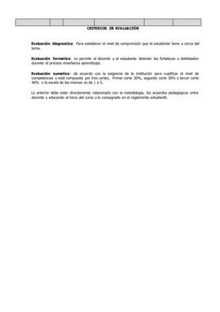 CRITERIOS DE EVALUACIÓN
Evaluación diagnostica: Para establecer el nivel de comprensión que el estudiante tiene a cerca del
tema.
Evaluación formativa: Le permite al docente y al estudiante detectar las fortalezas y debilidades
durante el proceso enseñanza aprendizaje.
Evaluación sumativa: de acuerdo con la exigencia de la institución para cualificar el nivel de
competencias y está compuesta por tres cortes, Primer corte 30%, segundo corte 30% y tercer corte
40% y la escala de las mismas es de 1 a 5.
Lo anterior debe estar directamente relacionado con la metodología, los acuerdos pedagógicos entre
docente y educando al inicio del curso y lo consagrado en el reglamento estudiantil.
 