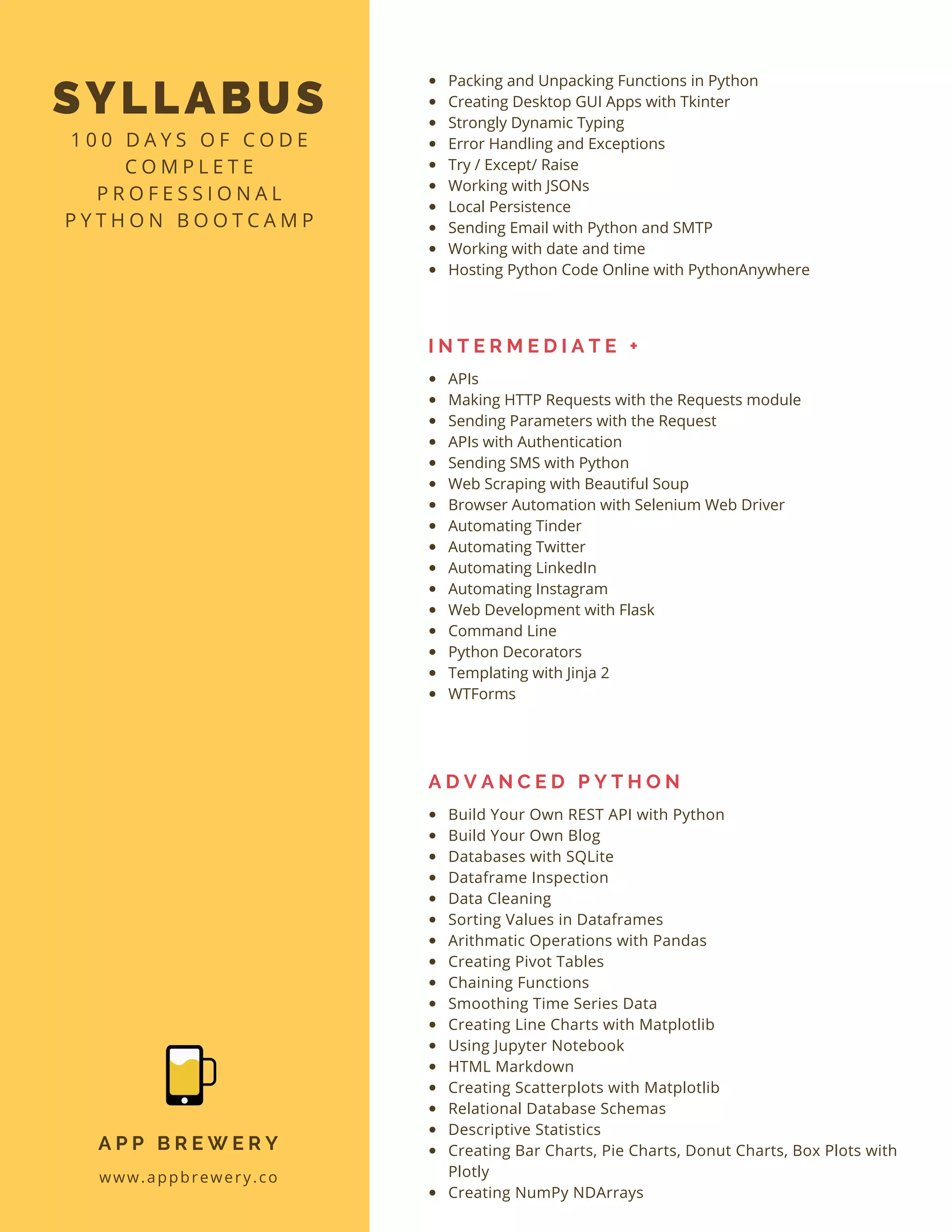 Syllabus+for+100+Days+of+Python.pdf
