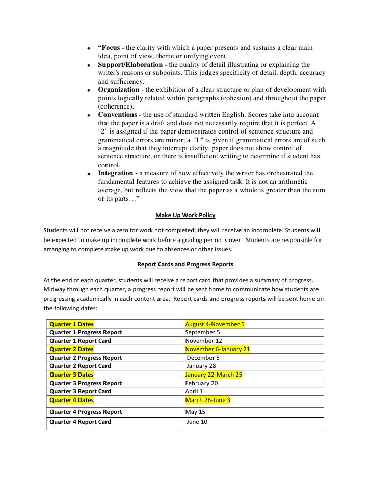 Syllabus for 3rd and 4th grade