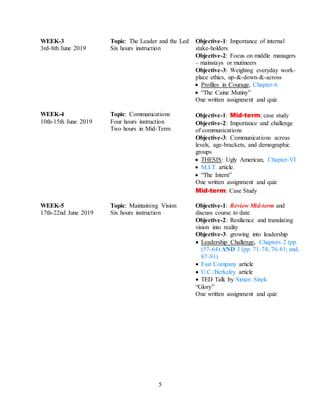 Syllabus for accelerated leadership course | DOCX