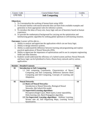 Course Code Course/Subject Name Credits
CPE7025 Soft Computing 5
Objectives:
1. To Conceptualize the working of human brain using ANN.
2. To become familiar with neural networks that can learn from available examples and
generalize to form appropriate rules for inference systems.
3. To introduce the ideas of fuzzy sets, fuzzy logic and use of heuristics based on human
experience.
4. To provide the mathematical background for carrying out the optimization and
familiarizing genetic algorithm for seeking global optimum in self-learning situation.
Outcomes: Learner will be able to…
1. Ability to analyze and appreciate the applications which can use fuzzy logic.
2. Ability to design inference systems.
3. Ability to understand the difference between learning and programming and explore
practical applications of Neural Networks (NN).
4. Ability to appreciate the importance of optimizations and its use in computer engineering
fields and other domains.
5. Students would understand the efficiency of a hybrid system and how Neural Network
and fuzzy logic can be hybridized to form a Neuro-fuzzy network and its various
applications.
Module Detailed Contents Hours
01 Introduction to Soft Computing
1.1 Soft computing Constituents, Characteristics of Neuro
Computing and Soft Computing, Difference between Hard
Computing and Soft Computing, Concepts of Learning and
Adaptation.
04
02 Neural Networks
2.1 Basics of Neural Networks:
Introduction to Neural Networks, Biological Neural
Networks, McCulloch Pitt model,
2.2 Supervised Learning algorithms:
Perceptron (Single Layer, Multi layer), Linear separability,
Delta learning rule, Back Propagation algorithm,
2.3 Un-Supervised Learning algorithms: Hebbian Learning,
Winner take all, Self Organizing Maps, Learning Vector
Quantization.
14
 