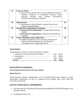 03 Fuzzy Set Theory
3.1 Classical Sets and Fuzzy Sets, Classical Relations and Fuzzy
Relations, Properties of membership function, Fuzzy
extension principle, Fuzzy Systems- fuzzification,
defuzzification and fuzzy controllers.
14
04 Hybrid system
4.1 Introduction to Hybrid Systems, Adaptive Neuro Fuzzy
Inference System(ANFIS).
04
05 Introduction to Optimization Techniques
5.1 Derivative based optimization- Steepest Descent, Newton
method.
5.2 Derivative free optimization- Introduction to Evolutionary
Concepts.
06
06 Genetic Algorithms and its applications:
6.1 Inheritance Operators, Cross over types, inversion and
Deletion, Mutation Operator, Bit-wise Operators,
Convergence of GA, Applications of GA.
06
Term Work:
The distribution of marks for term work shall be as follows:
• Laboratory work (experiments/case studies): ………….. (15) Marks.
• Assignments:…….…………………………………… (05) Marks.
• Attendance ………………………………………. (05) Marks
TOTAL: ……………………………………………………. (25) Marks.
Practical/Oral examination:
Oral examination will be based on the above syllabus.
PRACTICALS:
All the programs should be implemented in C/C++/Java/MATLAB under Windows or Linux
environment. Experiments can also be conducted using available open source tools like
OCTAVE and SCILAB
LIST OF SC PRACTICAL / EXPERIMENTS
1. One case study on Fuzzy/Neural/GA based papers published in IEEE/ACM/Springer or any
prominent journal.
2. To implement Fuzzy Sets.
 
