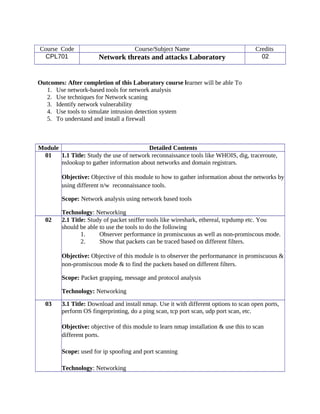 Course Code Course/Subject Name Credits
CPL701 Network threats and attacks Laboratory 02
Outcomes: After completion of this Laboratory course learner will be able To
1. Use network-based tools for network analysis
2. Use techniques for Network scaning
3. Identify network vulnerability
4. Use tools to simulate intrusion detection system
5. To understand and install a firewall
Module Detailed Contents
01 1.1 Title: Study the use of network reconnaissance tools like WHOIS, dig, traceroute,
nslookup to gather information about networks and domain registrars.
Objective: Objective of this module to how to gather information about the networks by
using different n/w reconnaissance tools.
Scope: Network analysis using network based tools
Technology: Networking
02 2.1 Title: Study of packet sniffer tools like wireshark, ethereal, tcpdump etc. You
should be able to use the tools to do the following
1. Observer performance in promiscuous as well as non-promiscous mode.
2. Show that packets can be traced based on different filters.
Objective: Objective of this module is to observer the performanance in promiscuous &
non-promiscous mode & to find the packets based on different filters.
Scope: Packet grapping, message and protocol analysis
Technology: Networking
03 3.1 Title: Download and install nmap. Use it with different options to scan open ports,
perform OS fingerprinting, do a ping scan, tcp port scan, udp port scan, etc.
Objective: objective of this module to learn nmap installation & use this to scan
different ports.
Scope: used for ip spoofing and port scanning
Technology: Networking
 