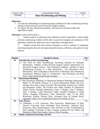 Course Code Course/Subject Name Credits
CPC801 Data Warehousing and Mining 5
Objectives:
1. To study the methodology of engineering legacy databases for data warehousing and data
mining to derive business rules for decision support systems.
2. To analyze the data, identify the problems, and choose the relevant models and
algorithms to apply.
Outcomes: Learner will be able to…
1. Enable students to understand and implement classical algorithms in data mining
and data warehousing; students will be able to assess the strengths and weaknesses of the
algorithms, identify the application area of algorithms, and apply them.
2. Students would learn data mining techniques as well as methods in integrating
and interpreting the data sets and improving effectiveness, efficiency and quality for data
analysis.
Module Detailed Contents Hrs.
01 Introduction to Data Warehousing
1.1 The Need for Data Warehousing; Increasing Demand for Strategic
Information; Inability of Past Decision Support System; Operational V/s
Decisional Support System; Data Warehouse Defined; Benefits of Data
Warehousing ;Features of a Data Warehouse; The Information Flow
Mechanism; Role of Metadata; Classification of Metadata; Data Warehouse
Architecture; Different Types of Architecture; Data Warehouse and Data
Marts; Data Warehousing Design Strategies.
04
02 Dimensional Modeling
2.1 Data Warehouse Modeling Vs Operational Database Modeling; Dimensional
Model Vs ER Model; Features of a Good Dimensional Model; The Star
Schema; How Does a Query Execute? The Snowflake Schema; Fact Tables
and Dimension Tables; The Factless Fact Table; Updates To Dimension
Tables: Slowly Changing Dimensions, Type 1 Changes, Type 2 Changes,
Type 3 Changes, Large Dimension Tables, Rapidly Changing or Large
Slowly Changing Dimensions, Junk Dimensions, Keys in the Data
Warehouse Schema, Primary Keys, Surrogate Keys & Foreign Keys;
Aggregate Tables; Fact Constellation Schema or Families of Star.
06
03 ETL Process
3.1 Challenges in ETL Functions; Data Extraction; Identification of Data
Sources; Extracting Data: Immediate Data Extraction, Deferred Data
Extraction; Data Transformation: Tasks Involved in Data Transformation,
Data Loading: Techniques of Data Loading, Loading the Fact Tables and
Dimension Tables Data Quality; Issues in Data Cleansing.
06
04 Online Analytical Processing (OLAP) 04
 