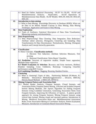 4.1 Need for Online Analytical Processing; OLTP V/s OLAP; OLAP and
Multidimensional Analysis; Hypercubes; OLAP Operations in
Multidimensional Data Model; OLAP Models: MOLAP, ROLAP, HOLAP,
DOLAP;
05 Introduction to data mining
5.1 What is Data Mining; Knowledge Discovery in Database (KDD), What can
be Data to be Mined, Related Concept to Data Mining, Data Mining
Technique, Application and Issues in Data Mining
02
06 Data Exploration
6.1 Types of Attributes; Statistical Description of Data; Data Visualization;
Measuring similarity and dissimilarity.
02
07 Data Preprocessing
7.1 Why Preprocessing? Data Cleaning; Data Integration; Data Reduction:
Attribute subset selection, Histograms, Clustering and Sampling; Data
Transformation & Data Discretization: Normalization, Binning, Histogram
Analysis and Concept hierarchy generation.
04
08 Classification
8.1 Basic Concepts; Classification methods:
1. Decision Tree Induction: Attribute Selection Measures, Tree
pruning.
2. Bayesian Classification: Naïve Bayes’ Classifier.
8.2 Prediction: Structure of regression models; Simple linear regression,
Multiple linear regression.
8.3 Model Evaluation & Selection: Accuracy and Error measures, Holdout,
Random Sampling, Cross Validation, Bootstrap; Comparing Classifier
performance using ROC Curves.
8.4 Combining Classifiers: Bagging, Boosting, Random Forests.
06
09 Clustering
9.1 What is clustering? Types of data, Partitioning Methods (K-Means, K-
Medoids) Hierarchical Methods(Agglomerative , Divisive, BRICH),
Density-Based Methods ( DBSCAN, OPTICS)
06
10 Mining Frequent Pattern and Association Rule
10.1 Market Basket Analysis, Frequent Itemsets, Closed Itemsets, and
Association Rules; Frequent Pattern Mining, Efficient and Scalable Frequent
Itemset Mining Methods, The Apriori Algorithm for finding Frequent
Itemsets Using Candidate Generation, Generating Association Rules from
Frequent Itemsets, Improving the Efficiency of Apriori, A pattern growth
approach for mining Frequent Itemsets; Mining Frequent itemsets using
vertical data formats; Mining closed and maximal patterns; Introduction to
Mining Multilevel Association Rules and Multidimensional Association
Rules; From Association Mining to Correlation Analysis, Pattern Evaluation
Measures; Introduction to Constraint-Based Association Mining.
08
 
