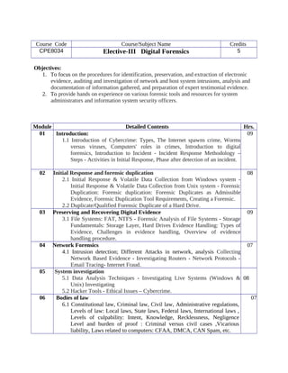 Course Code Course/Subject Name Credits
CPE8034 Elective-III Digital Forensics 5
Objectives:
1. To focus on the procedures for identification, preservation, and extraction of electronic
evidence, auditing and investigation of network and host system intrusions, analysis and
documentation of information gathered, and preparation of expert testimonial evidence.
2. To provide hands on experience on various forensic tools and resources for system
administrators and information system security officers.
Module Detailed Contents Hrs.
01 Introduction:
1.1 Introduction of Cybercrime: Types, The Internet spawns crime, Worms
versus viruses, Computers' roles in crimes, Introduction to digital
forensics, Introduction to Incident - Incident Response Methodology –
Steps - Activities in Initial Response, Phase after detection of an incident.
09
02 Initial Response and forensic duplication
2.1 Initial Response & Volatile Data Collection from Windows system -
Initial Response & Volatile Data Collection from Unix system - Forensic
Duplication: Forensic duplication: Forensic Duplicates as Admissible
Evidence, Forensic Duplication Tool Requirements, Creating a Forensic.
2.2 Duplicate/Qualified Forensic Duplicate of a Hard Drive.
08
03 Preserving and Recovering Digital Evidence
3.1 File Systems: FAT, NTFS - Forensic Analysis of File Systems - Storage
Fundamentals: Storage Layer, Hard Drives Evidence Handling: Types of
Evidence, Challenges in evidence handling, Overview of evidence
handling procedure.
09
04 Network Forensics
4.1 Intrusion detection; Different Attacks in network, analysis Collecting
Network Based Evidence - Investigating Routers - Network Protocols -
Email Tracing- Internet Fraud.
07
05 System investigation
5.1 Data Analysis Techniques - Investigating Live Systems (Windows &
Unix) Investigating
5.2 Hacker Tools - Ethical Issues – Cybercrime.
08
06 Bodies of law
6.1 Constitutional law, Criminal law, Civil law, Administrative regulations,
Levels of law: Local laws, State laws, Federal laws, International laws ,
Levels of culpability: Intent, Knowledge, Recklessness, Negligence
Level and burden of proof : Criminal versus civil cases ,Vicarious
liability, Laws related to computers: CFAA, DMCA, CAN Spam, etc.
07
 