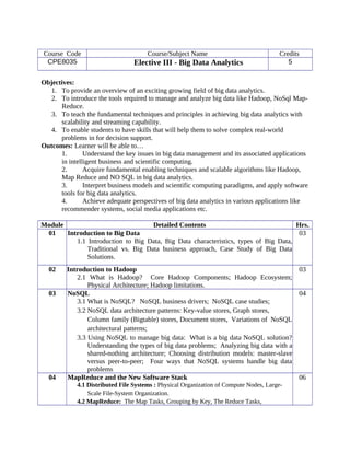 Course Code Course/Subject Name Credits
CPE8035 Elective III - Big Data Analytics 5
Objectives:
1. To provide an overview of an exciting growing field of big data analytics.
2. To introduce the tools required to manage and analyze big data like Hadoop, NoSql Map-
Reduce.
3. To teach the fundamental techniques and principles in achieving big data analytics with
scalability and streaming capability.
4. To enable students to have skills that will help them to solve complex real-world
problems in for decision support.
Outcomes: Learner will be able to…
1. Understand the key issues in big data management and its associated applications
in intelligent business and scientific computing.
2. Acquire fundamental enabling techniques and scalable algorithms like Hadoop,
Map Reduce and NO SQL in big data analytics.
3. Interpret business models and scientific computing paradigms, and apply software
tools for big data analytics.
4. Achieve adequate perspectives of big data analytics in various applications like
recommender systems, social media applications etc.
Module Detailed Contents Hrs.
01 Introduction to Big Data
1.1 Introduction to Big Data, Big Data characteristics, types of Big Data,
Traditional vs. Big Data business approach, Case Study of Big Data
Solutions.
03
02 Introduction to Hadoop
2.1 What is Hadoop? Core Hadoop Components; Hadoop Ecosystem;
Physical Architecture; Hadoop limitations.
03
03 NoSQL
3.1 What is NoSQL? NoSQL business drivers; NoSQL case studies;
3.2 NoSQL data architecture patterns: Key-value stores, Graph stores,
Column family (Bigtable) stores, Document stores, Variations of NoSQL
architectural patterns;
3.3 Using NoSQL to manage big data: What is a big data NoSQL solution?
Understanding the types of big data problems; Analyzing big data with a
shared-nothing architecture; Choosing distribution models: master-slave
versus peer-to-peer; Four ways that NoSQL systems handle big data
problems
04
04 MapReduce and the New Software Stack
4.1 Distributed File Systems : Physical Organization of Compute Nodes, Large-
Scale File-System Organization.
4.2 MapReduce: The Map Tasks, Grouping by Key, The Reduce Tasks,
06
 
