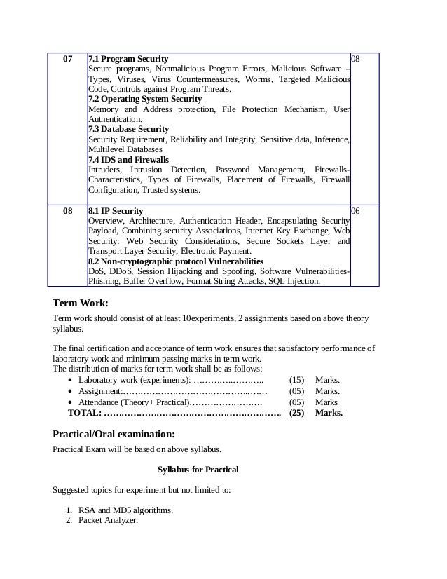 an overview of pretty good privacy an encryption program If you would like to read the history of encryption and understand the origins of zimmermann's pgp program, an excellent account is given in simon singh's code book (doubleday, new york, ny, 1999) find out more about pgp at the international pgp home page. an overview of pretty good privacy an encryption program If you would like to read the history of encryption and understand the origins of zimmermann's pgp program, an excellent account is given in simon singh's code book (doubleday, new york, ny, 1999) find out more about pgp at the international pgp home page.