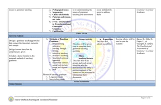 Page 4 of 6
Course Syllabus in Teaching and Assessment of Grammar
issues in grammar teaching 2. Pedagogical issues
3. Sequencing
4. Choice of methods
5. Patterns and reason,
not rules
6. From structuralism
to Transformational
Generative
Grammar
7. Fossilization
is on understanding the
issues of grammar
teaching and assessment.
occur and identify
ways to address
them.
Grammar - Lorimar
Academix
FIRST EXAM
SECOND PERIOD
Design a grammar teaching portfolio
that contain the important elements
and sample
Design lessons based on the
competencies given
Conduct a demo-lecture on the
assigned method of teaching
grammar
3. Methods of Teaching
Grammar
1. Diagramming
sentences
2. learning through
writing
3. inductive teaching
4. deductive teaching
5. functional notional
approach
6. situational context
7. using text, stories,
songs and rhymes
8. PPP
Modes of teaching grammar
1. Linguistic mode
2. Story telling mode
 Group Activity
The class will be given
time to complete their
grammar teaching
portfolio
 Micro
teaching/lecture
The class will be in
groups and each group
identifies who the
demonstrator be. Only a
portion/segment of the
lesson will be presented to
substantiate their
discussion.
 E-portfolio
The class will
submit e-portfolio
Scoring rubrics will be
used to rate the
students
Bacus, R., Alda, R.,
Dapat, L., &
Dayagbil, F. (2021).
The Teaching and
Assessment of
Grammar - Lorimar
Academix
Second Examination
THIRD PERIOD
 