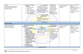 Page 5 of 6
Course Syllabus in Teaching and Assessment of Grammar
Conduct
narratives/situationers that can
present the different rules in
teaching grammar
4. Rules for Teaching
Grammar
1. Rule of context
2. Rule of use
3. Rule of economy
4. Rule of relevance
5. Rule of nurture
6. Rule of appropriacy
 Let’s watch this
As a lead-in task, the
students may be asked to
view Efoortless English
Rule 2 Don’t Study
Grammar Rules! By A.J
Hoge in Youtube
 Critical Reading
and Sharing
Identifying
scenarios/situations where
the rules are observed or
violated
Groupwork
The class will
construct and
present teaching
situations that
presents the
different rules in
teaching grammar
Scoring rubrics will be
used to rate the
students
Bacus, R., Alda, R.,
Dapat, L., &
Dayagbil, F. (2021).
The Teaching and
Assessment of
Grammar - Lorimar
Academix
THIRD EXAM
FOURTH PERIOD
Create a compendium of
assessment tasks both
formative and summative
5 Assessing Grammar
Effectively
1. Ways to address
grammar in the writing
classroom
2. Ways to assess
grammar skills
3. Methods of marking
Grammatical errors
4. Grammar resources
5. Three-dimensional
Grammar Framework
6. Innovations in
Grammar Assessment
7. Redefining the
construct
8. Partial scoring
9. Social dimension
 Do you
remember?
Asking the class how were
their papers graded or
marked for their error in
sentence structure
Creation of the
Compendium
The class, given the
grade-level
competencies, will
create a
compendium of
assessment task this
way, they will be
able to enrich K-12
curriculum.
Scoring rubrics will be
used to rate the
students
Bacus, R., Alda, R.,
Dapat, L., &
Dayagbil, F. (2021).
The Teaching and
Assessment of
Grammar - Lorimar
Academix
FOURTH EXAM
 