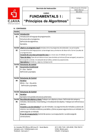Servicio de Instrucción Oficialización: Director
Edwin Maraví
CURSO
FUNDAMENTALS I :
“Principios de Algoritmos”
Año:2016
Código :
IV. CONTENIDOS
Sesión Contenido
Sesión
01
Introducción
Introducciónal lenguaje de programación.
Estructura de un programa.
Definiciónde algoritmos.
Ejemplos.
Sesión
02
¿Qué es un programa Java? Introducción a los programas deordenador. Las principales
características del lenguajeJava.La tecnología Java y el entorno de desarrollo.Correr / prueba de
un programa Java
Creaciónde una clase principal de Java Las clases Java.El método principal
Tipos de datos Tipos de variables en Java,tipos de datos primitivos (Clases wrapper),secuencias
de escapede carácter,inicialización devariables,sentenciasy expresiones.
OperadoresAritméticos, Lógicos y Comparación
Sesión
03
Estructuras de control
Secuencial y Condicional
If – Else - Switch
Definiciónyejemplos
Sesión
04
Estructuras de Control
Iterativa
While – For – Do while
Definiciónyejemplos
Sesión
05
Estructuras de Control
Iterativa
Ejemplosincluyendoestructurasanteriores
Sesión
06
Describiendoobjetosy clases Trabajar con objetosyclases.Definiciónde camposy
métodos.Declarando,Instantiating,e inicializaciónde objetos.Trabajarconreferenciasa
objetos
Creacióny uso de métodos El uso de métodos.Losargumentosde métodosyvaloresde
retorno.Los métodosestáticosyvariables.¿Cómose pasanargumentosaun método.La
sobrecargade unmétodo
El uso de encapsulaciónControl de acceso.La encapsulación.Lasobrecargade
constructores
 