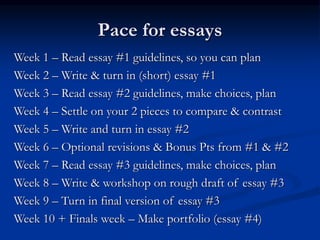 Pace for essays
Week 1 – Read essay #1 guidelines, so you can plan
Week 2 – Write & turn in (short) essay #1
Week 3 – Read essay #2 guidelines, make choices, plan
Week 4 – Settle on your 2 pieces to compare & contrast
Week 5 – Write and turn in essay #2
Week 6 – Optional revisions & Bonus Pts from #1 & #2
Week 7 – Read essay #3 guidelines, make choices, plan
Week 8 – Write & workshop on rough draft of essay #3
Week 9 – Turn in final version of essay #3
Week 10 + Finals week – Make portfolio (essay #4)
 