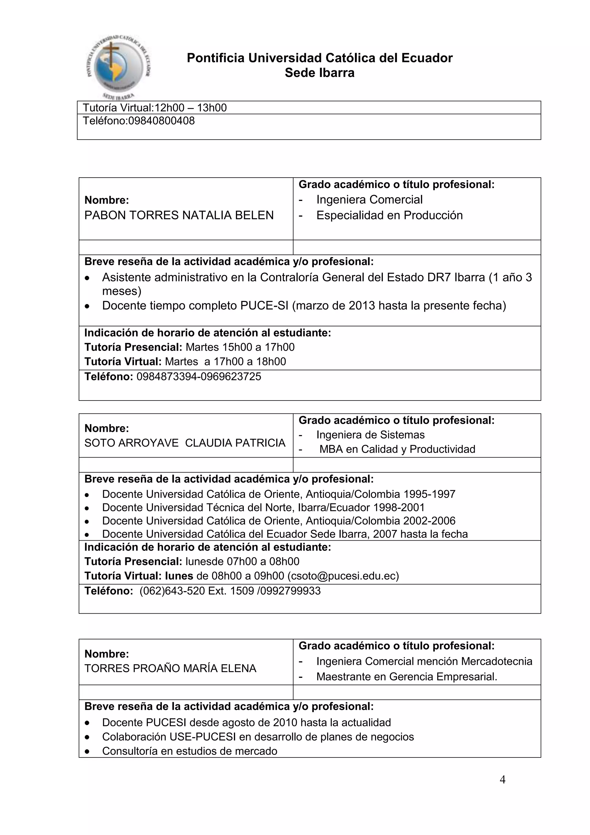 Pontificia Universidad Católica del Ecuador
Sede Ibarra
Tutoría Virtual:12h00 – 13h00
Teléfono:09840800408

Grado académico o título profesional:
Nombre:

PABON TORRES NATALIA BELEN

-

Ingeniera Comercial
Especialidad en Producción

Breve reseña de la actividad académica y/o profesional:

Asistente administrativo en la Contraloría General del Estado DR7 Ibarra (1 año 3
meses)
Docente tiempo completo PUCE-SI (marzo de 2013 hasta la presente fecha)
Indicación de horario de atención al estudiante:
Tutoría Presencial: Martes 15h00 a 17h00
Tutoría Virtual: Martes a 17h00 a 18h00
Teléfono: 0984873394-0969623725

Nombre:
SOTO ARROYAVE CLAUDIA PATRICIA

Grado académico o título profesional:
- Ingeniera de Sistemas
MBA en Calidad y Productividad

Breve reseña de la actividad académica y/o profesional:
Docente Universidad Católica de Oriente, Antioquia/Colombia 1995-1997
Docente Universidad Técnica del Norte, Ibarra/Ecuador 1998-2001
Docente Universidad Católica de Oriente, Antioquia/Colombia 2002-2006
Docente Universidad Católica del Ecuador Sede Ibarra, 2007 hasta la fecha
Indicación de horario de atención al estudiante:
Tutoría Presencial: lunesde 07h00 a 08h00
Tutoría Virtual: lunes de 08h00 a 09h00 (csoto@pucesi.edu.ec)
Teléfono: (062)643-520 Ext. 1509 /0992799933

Nombre:
TORRES PROAÑO MARÍA ELENA

Grado académico o título profesional:
- Ingeniera Comercial mención Mercadotecnia
- Maestrante en Gerencia Empresarial.

Breve reseña de la actividad académica y/o profesional:
Docente PUCESI desde agosto de 2010 hasta la actualidad
Colaboración USE-PUCESI en desarrollo de planes de negocios
Consultoría en estudios de mercado

4

 