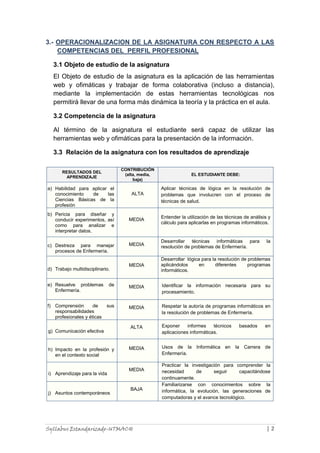 Syllabus Estandarizado-UTMACH | 2
3.- OPERACIONALIZACION DE LA ASIGNATURA CON RESPECTO A LAS
COMPETENCIAS DEL PERFIL PROFESIONAL
3.1 Objeto de estudio de la asignatura
El Objeto de estudio de la asignatura es la aplicación de las herramientas
web y ofimáticas y trabajar de forma colaborativa (incluso a distancia),
mediante la implementación de estas herramientas tecnológicas nos
permitirá llevar de una forma más dinámica la teoría y la práctica en el aula.
3.2 Competencia de la asignatura
Al término de la asignatura el estudiante será capaz de utilizar las
herramientas web y ofimáticas para la presentación de la información.
3.3 Relación de la asignatura con los resultados de aprendizaje
RESULTADOS DEL
APRENDIZAJE
CONTRIBUCIÓN
(alta, media,
baja)
EL ESTUDIANTE DEBE:
a) Habilidad para aplicar el
conocimiento de las
Ciencias Básicas de la
profesión
ALTA
Aplicar técnicas de lógica en la resolución de
problemas que involucren con el proceso de
técnicas de salud.
b) Pericia para diseñar y
conducir experimentos, así
como para analizar e
interpretar datos.
MEDIA Entender la utilización de las técnicas de análisis y
cálculo para aplicarlas en programas informáticos.
c) Destreza para manejar
procesos de Enfermería.
MEDIA
Desarrollar técnicas informáticas para la
resolución de problemas de Enfermería.
d) Trabajo multidisciplinario.
MEDIA
Desarrollar lógica para la resolución de problemas
aplicándolos en diferentes programas
informáticos.
e) Resuelve problemas de
Enfermería.
MEDIA Identificar la información necesaria para su
procesamiento.
f) Comprensión de sus
responsabilidades
profesionales y éticas
MEDIA Respetar la autoría de programas informáticos en
la resolución de problemas de Enfermería.
g) Comunicación efectiva
ALTA Exponer informes técnicos basados en
aplicaciones informáticas.
h) Impacto en la profesión y
en el contexto social
MEDIA Usos de la Informática en la Carrera de
Enfermería.
i) Aprendizaje para la vida
MEDIA
Practicar la investigación para comprender la
necesidad de seguir capacitándose
continuamente.
j) Asuntos contemporáneos
BAJA
Familiarizarse con conocimientos sobre la
informática, la evolución, las generaciones de
computadoras y el avance tecnológico.
 