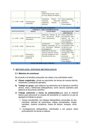 Syllabus Estandarizado-UTMACH | 6
blanco.
Abrir Presentaciones. Tipos
de Vista. Manejo de Objetos.
13.- 11/08 – 16/08 Presentaciones
multimedia.
Animación. Efectos de
transición. Intervalos
temporales. Sonidos y
películas.
Clases magistrales.
Prácticas en
Laboratorio.
Tareas digitales.
4
TOTAL DE HORAS DE UNIDAD IV 12
UNIDAD V: VIRUS INFORMÁTICOS
SEMANAS DE ESTUDIO TEMAS CONTENIDOS ESTRATEGIAS DE
APRENDIZAJE
HORAS
14.- 18/08 – 23/08
Introducción a los virus
informáticos
Definición. Historia de los
virus. Precursores. Primer
virus. Características
Clases magistrales.
Investigación sobre
indicios de los
virus informáticos.
Tareas digitales.
4
15.- 25/08 – 30/08 Tipos de virus
Clasificación. Causas.
Módulos principales de un
virus informático. Métodos
de propagación.
Clases magistrales.
Investigación sobre
los tipos de virus.
Tareas digitales.
4
16.- 01/09 – 06/09
Prevención y
corrección de
problemas
Definición de antivirus.
Tipos de antivirus. Formas
de evitar contagio de virus.
Desinfección de virus
Clases magistrales.
Investigación sobre
métodos de
prevención y
corrección de virus
informáticos.
Tareas digitales.
4
TOTAL DE HORAS DE UNIDAD V 12
5.- METODOLOGIA: (ENFOQUE METODOLOGICO)
5.1. Métodos de enseñanza
De acuerdo a la temática propuesta, las clases y las actividades serán:
a) Clases magistrales, donde se expondrán los temas de manera teórica,
mostrando y analizando ejemplos.
b) Trabajo en grupo, para elaborar los elementos de la literatura científica
(fichas, citas y referencias bibliográficas), como recurso operativo para
elaborar el documento científico.
c) Trabajo autónomo u horas no presenciales,que será el material
básico para estructurar la carpeta del estudiante (o cuaderno) al que se
agregará el trabajo en grupo:
1. Tareas estudiantiles, los trabajos bibliográficos semanales de tipo
individual, además de resúmenes, mapas conceptuales, mapas
mentales, cuadros sinópticos, líneas de tiempo, ensayos, entre
otros.
2. Investigaciones bibliográficas, individuales o por grupos sobre
profundización de temas a tratarse.
 