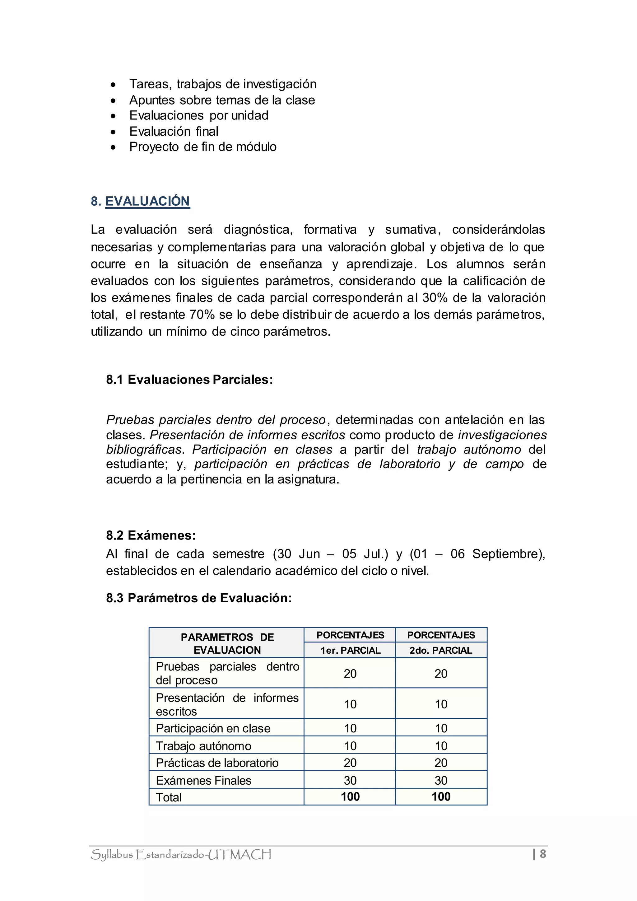  Tareas, trabajos de investigación 
 Apuntes sobre temas de la clase 
 Evaluaciones por unidad 
 Evaluación final 
 Proyecto de fin de módulo 
8. EVALUACIÓN 
La evaluación será diagnóstica, formativa y sumativa, considerándolas 
necesarias y complementarias para una valoración global y objetiva de lo que 
ocurre en la situación de enseñanza y aprendizaje. Los alumnos serán 
evaluados con los siguientes parámetros, considerando que la calificación de 
los exámenes finales de cada parcial corresponderán al 30% de la valoración 
total, el restante 70% se lo debe distribuir de acuerdo a los demás parámetros, 
utilizando un mínimo de cinco parámetros. 
8.1 Evaluaciones Parciales: 
Pruebas parciales dentro del proceso, determinadas con antelación en las 
clases. Presentación de informes escritos como producto de investigaciones 
bibliográficas. Participación en clases a partir del trabajo autónomo del 
estudiante; y, participación en prácticas de laboratorio y de campo de 
acuerdo a la pertinencia en la asignatura. 
8.2 Exámenes: 
Al final de cada semestre (30 Jun – 05 Jul.) y (01 – 06 Septiembre), 
establecidos en el calendario académico del ciclo o nivel. 
8.3 Parámetros de Evaluación: 
PARAMETROS DE 
EVALUACION 
PORCENTAJES PORCENTAJES 
1er. PARCIAL 2do. PARCIAL 
Pruebas parciales dentro 
del proceso 
20 20 
Presentación de informes 
escritos 
10 10 
Participación en clase 10 10 
Trabajo autónomo 10 10 
Prácticas de laboratorio 20 20 
Exámenes Finales 30 30 
Total 100 100 
Syllabus Estandarizado-UTMACH | 8 
 