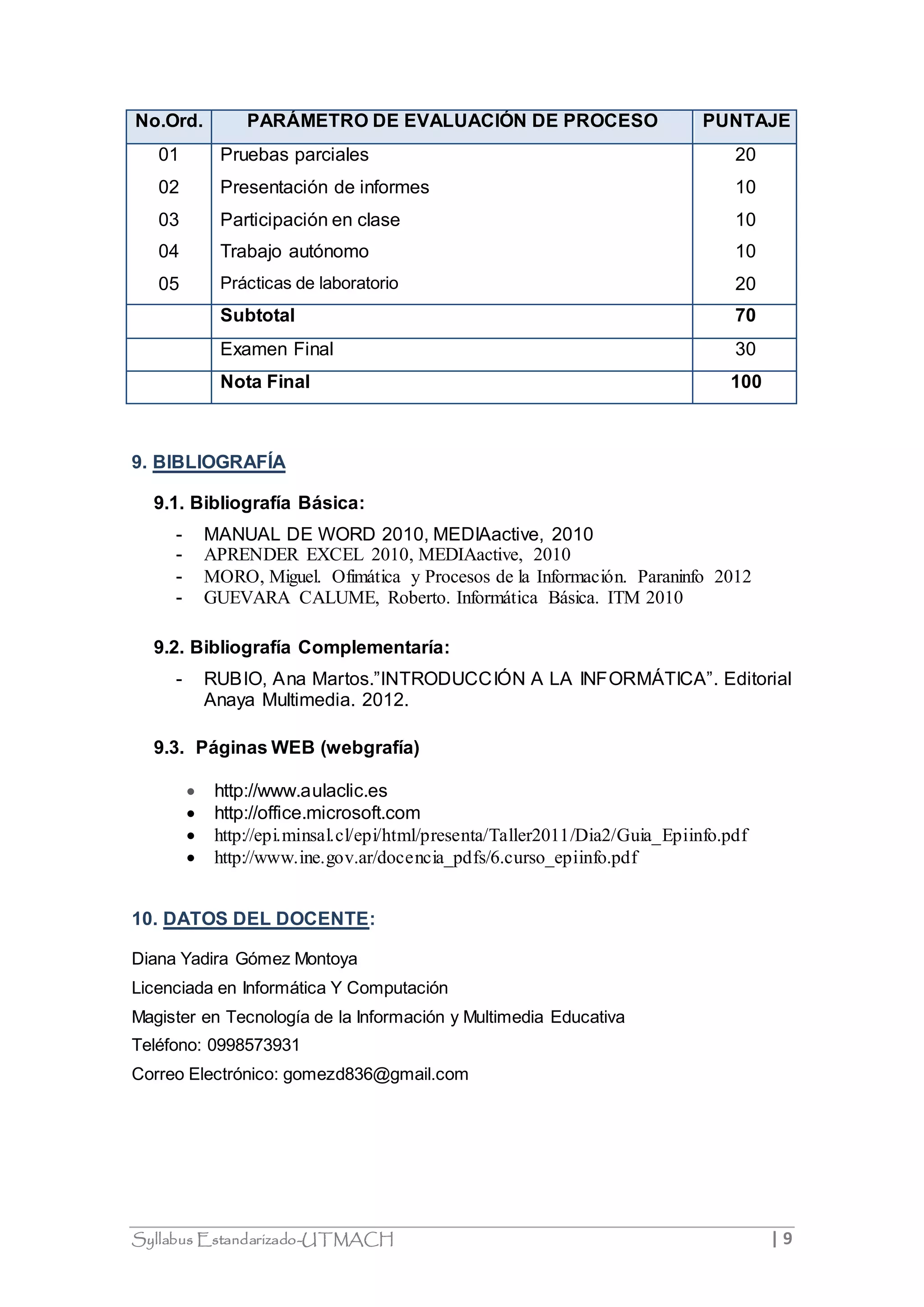 No.Ord. PARÁMETRO DE EVALUACIÓN DE PROCESO PUNTAJE 
01 
02 
03 
04 
05 
Pruebas parciales 
Presentación de informes 
Participación en clase 
Trabajo autónomo 
Prácticas de laboratorio 
20 
10 
10 
10 
20 
Subtotal 70 
Examen Final 30 
Nota Final 100 
9. BIBLIOGRAFÍA 
9.1. Bibliografía Básica: 
- MANUAL DE WORD 2010, MEDIAactive, 2010 
- APRENDER EXCEL 2010, MEDIAactive, 2010 
- MORO, Miguel. Ofimática y Procesos de la Información. Paraninfo 2012 
- GUEVARA CALUME, Roberto. Informática Básica. ITM 2010 
9.2. Bibliografía Complementaría: 
- RUBIO, Ana Martos.”INTRODUCC IÓN A LA INFORMÁTICA”. Editorial 
Anaya Multimedia. 2012. 
9.3. Páginas WEB (webgrafía) 
 http://www.aulaclic.es 
 http://office.microsoft.com 
 http://epi.minsal.cl/epi/html/presenta/Taller2011/Dia2/Guia_Epiinfo.pdf 
 http://www.ine.gov.ar/docencia_pdfs/6.curso_epiinfo.pdf 
10. DATOS DEL DOCENTE: 
Diana Yadira Gómez Montoya 
Licenciada en Informática Y Computación 
Magister en Tecnología de la Información y Multimedia Educativa 
Teléfono: 0998573931 
Correo Electrónico: gomezd836@gmail.com 
Syllabus Estandarizado-UTMACH | 9 
 