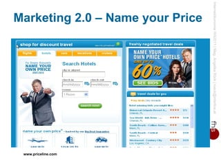 Marketing 2.0 – Name your Price www.priceline.com 