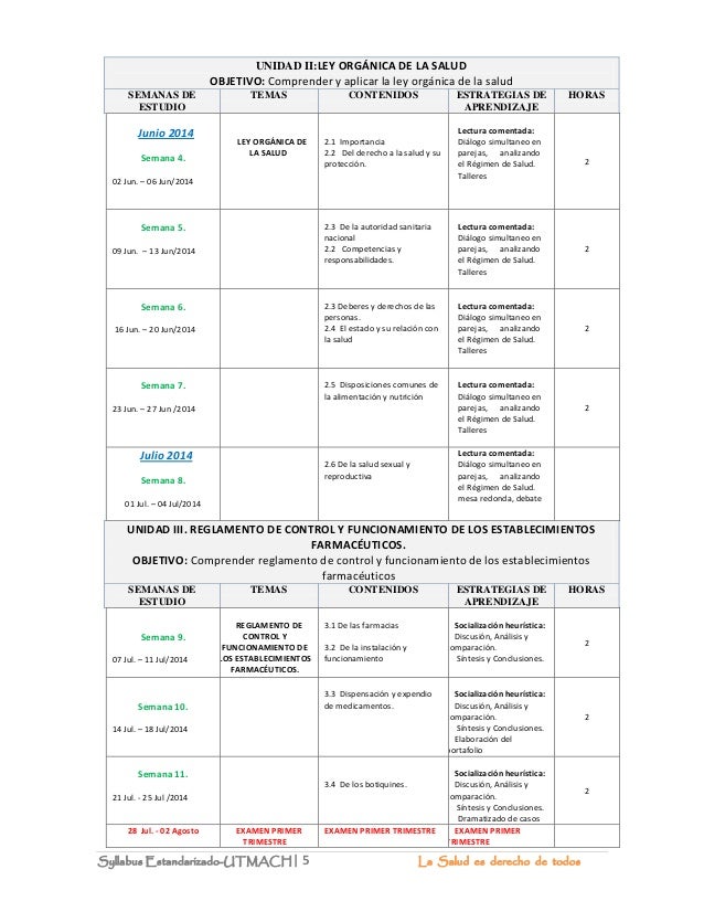 2014 2015 zoology syllabus A n d h r a u n i v e r s i t y msc degree examination in zoology - syllabus (effective from 2014-2015 academic year) 1. 2014 2015 zoology syllabus A n d h r a u n i v e r s i t y msc degree examination in zoology - syllabus (effective from 2014-2015 academic year) 1.