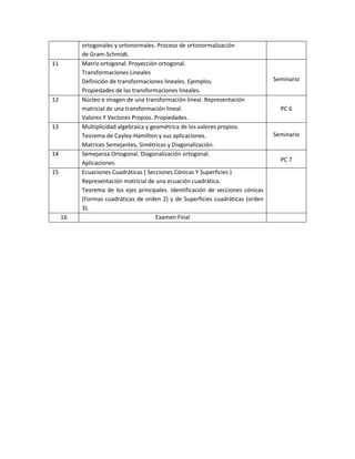 ortogonales y ortonormales. Proceso de ortonormalización
de Gram-Schmidt.
11 Matriz ortogonal. Proyección ortogonal.
Transformaciones Lineales
Definición de transformaciones lineales. Ejemplos.
Propiedades de las transformaciones lineales.
Seminario
12 Núcleo e imagen de una transformación lineal. Representación
matricial de una transformación lineal.
Valores Y Vectores Propios. Propiedades.
PC 6
13 Multiplicidad algebraica y geométrica de los valores propios.
Teorema de Cayley-Hamilton y sus aplicaciones.
Matrices Semejantes, Simétricas y Diagonalización.
Seminario
14 Semejanza Ortogonal. Diagonalización ortogonal.
Aplicaciones.
PC 7
15 Ecuaciones Cuadráticas ( Secciones Cónicas Y Superficies )
Representación matricial de una ecuación cuadrática.
Teorema de los ejes principales. Identificación de secciones cónicas
(Formas cuadráticas de orden 2) y de Superficies cuadráticas (orden
3).
16 Examen Final
 