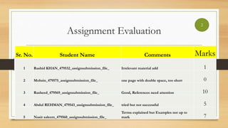Syllabus Material Development and Evaluation.pptx