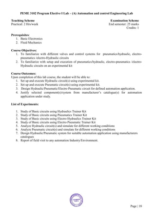 Page | 18
PEME 3102 Program Elective I Lab – (A) Automation and control Engineering Lab
Teaching Scheme Examination Scheme
Practical: 2 Hrs/week End semester: 25 marks
Credits: 1
Prerequisites:
1. Basic Electronics
2. Fluid Mechanics
Course Objectives:
1. To familiarize with different valves and control systems for pneumatics/hydraulic, electro-
pneumatics /electro-Hydraulic circuits
2. To familiarize with setup and execution of pneumatics/hydraulic, electro-pneumatics /electro-
Hydraulic circuits on an experimental kit
Course Outcomes:
Upon completion of this lab course, the student will be able to:
1. Set up and execute Hydraulic circuit(s) using experimental kit.
2. Set up and execute Pneumatic circuit(s) using experimental kit.
3. Design Hydraulic/Pneumatic/Electro Pneumatic circuit for defined automation application.
4. Justify selected component(s)/system from manufacturer’s catalogue(s) for automation
application under study.
List of Experiments:
1. Study of Basic circuits using Hydraulics Trainer Kit
2. Study of Basic circuits using Pneumatics Trainer Kit
3. Study of Basic circuits using Electro Hydraulics Trainer Kit
4. Study of Basic circuits using Electro Pneumatic Trainer Kit
5. Analyze Hydraulic circuit(s) and simulate for different working conditions
6. Analyze Pneumatic circuit(s) and simulate for different working conditions
7. Design Hydraulic/Pneumatic system for suitable automation application using manufacturers
catalogues
8. Report of field visit to any automation Industry/Environment.
 