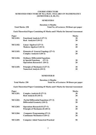 COURSE STRUCTURE
SEMESTER STRUCTURE OF M.A./M.SC. SYLLABUS IN MATHEMATICS
(SEMESTER-I, II, III, IV)
SEMESTER-I
Duration: 6 Months
Total Marks: 250 Total No. of Lectures: 50 Hours per paper
Each Theoretical Paper Containing 45 Marks and 5 Marks for Internal Assessment
Paper Marks
MCG101: Functional Analysis-I (27+3) 30
Real Analysis-I (18+2) 20
MCG102: Linear Algebra-I (27+3) 30
Modern Algebra-I (18+2) 20
MCG103: Elements of General Topology (27+3) 30
Complex Analysis-I (18+2) 20
MCG104: Ordinary Differential Equations
& Special Functions (27+3) 30
Operations Research-I (18+2) 20
MCG105: Principle of Mechanics-I (27+3) 30
Numerical Analysis (18+2) 20
SEMESTER-II
Duration: 6 Months
Total Marks: 250 Total No. of Lectures: 50 Hours per paper
Each Theoretical Paper Containing 45 Marks and 5 Marks for Internal Assessment
Paper Marks
MCG201: Complex Analysis-II (27+3) 30
Real Analysis-II (18+2) 20
MCG202: Partial Differential Equations (27+3) 30
Differential Geometry (18+2) 20
MCG203: Operations Research-II (27+3) 30
Principle of Mechanics-II (18+2) 20
MCG204: Computer Programming (27+3) 30
Continuum Mechanics-I (18+2) 20
MCG205: Computer Aided Numerical Practical 50
2
 