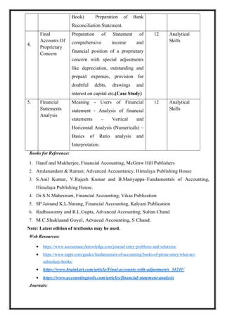 Book) Preparation of Bank
Reconciliation Statement.
4.
Final
Accounts Of
Proprietary
Concern
Preparation of Statement of
comprehensive income and
financial position of a proprietary
concern with special adjustments
like depreciation, outstanding and
prepaid expenses, provision for
doubtful debts, drawings and
interest on capital etc.(Case Study)
12 Analytical
Skills
5. Financial
Statements
Analysis
Meaning - Users of Financial
statement - Analysis of financial
statements – Vertical and
Horizontal Analysis (Numericals) –
Basics of Ratio analysis and
Interpretation.
12 Analytical
Skills
Books for Reference:
1. Hanif and Mukherjee, Financial Accounting, McGraw Hill Publishers
2. Arulanandam & Raman; Advanced Accountancy, Himalaya Publishing House
3. S.Anil Kumar, V.Rajesh Kumar and B.Mariyappa–Fundamentals of Accounting,
Himalaya Publishing House.
4. Dr.S.N.Maheswari, Financial Accounting, Vikas Publication
5. SP Jainand K.L.Narang, Financial Accounting, Kalyani Publication
6. Radhaswamy and R.L.Gupta, Advanced Accounting, Sultan Chand
7. M.C.Shuklaand Goyel, Advaced Accounting, S Chand.
Note: Latest edition of textbooks may be used.
Web Resources:
 https://www.accountancyknowledge.com/journal-entry-problems-and-solutions/
 https://www.toppr.com/guides/fundamentals-of-accounting/books-of-prime-entry/what-are-
subsidiary-books/
 https://www.brainkart.com/article/Final-accounts-with-adjustments_34241/
 https://www.accountingtools.com/articles/financial-statement-analysis
Journals:
 