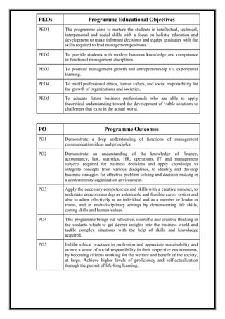 PEOs Programme Educational Objectives
PEO1 The programme aims to nurture the students in intellectual, technical,
interpersonal and social skills with a focus on holistic education and
development to make informed decisions and equips graduates with the
skills required to lead management positions.
PEO2 To provide students with modern business knowledge and competence
in functional management disciplines.
PEO3 To promote management growth and entrepreneurship via experiential
learning.
PEO4 To instill professional ethics, human values, and social responsibility for
the growth of organizations and societies.
PEO5 To educate future business professionals who are able to apply
theoretical understanding toward the development of viable solutions to
challenges that exist in the actual world.
PO Programme Outcomes
PO1 Demonstrate a deep understanding of functions of management
communication ideas and principles.
PO2 Demonstrate an understanding of the knowledge of finance,
accountancy, law, statistics, HR, operations, IT and management
subjects required for business decisions and apply knowledge to
integrate concepts from various disciplines, to identify and develop
business strategies for effective problem-solving and decision-making in
a contemporary organization environment.
PO3 Apply the necessary competencies and skills with a creative mindset, to
undertake entrepreneurship as a desirable and feasible career option and
able to adapt effectively as an individual and as a member or leader in
teams, and in multidisciplinary settings by demonstrating life skills,
coping skills and human values.
PO4 This programme brings out reflective, scientific and creative thinking in
the students which to get deeper insights into the business world and
tackle complex situations with the help of skills and knowledge
acquired.
PO5 Imbibe ethical practices in profession and appreciate sustainability and
evince a sense of social responsibility in their respective environments,
by becoming citizens working for the welfare and benefit of the society,
at large. Achieve higher levels of proficiency and self-actualization
through the pursuit of life-long learning.
 