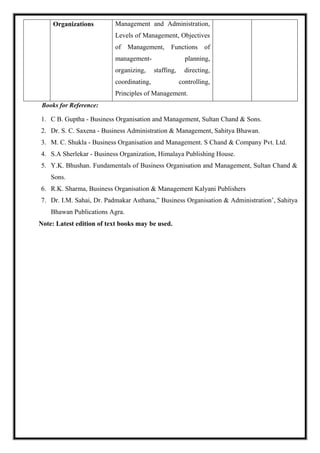Organizations Management and Administration,
Levels of Management, Objectives
of Management, Functions of
management- planning,
organizing, staffing, directing,
coordinating, controlling,
Principles of Management.
Books for Reference:
1. C B. Guptha - Business Organisation and Management, Sultan Chand & Sons.
2. Dr. S. C. Saxena - Business Administration & Management, Sahitya Bhawan.
3. M. C. Shukla - Business Organisation and Management. S Chand & Company Pvt. Ltd.
4. S.A Sherlekar - Business Organization, Himalaya Publishing House.
5. Y.K. Bhushan. Fundamentals of Business Organisation and Management, Sultan Chand &
Sons.
6. R.K. Sharma, Business Organisation & Management Kalyani Publishers
7. Dr. I.M. Sahai, Dr. Padmakar Asthana,‟ Business Organisation & Administration’, Sahitya
Bhawan Publications Agra.
Note: Latest edition of text books may be used.
 