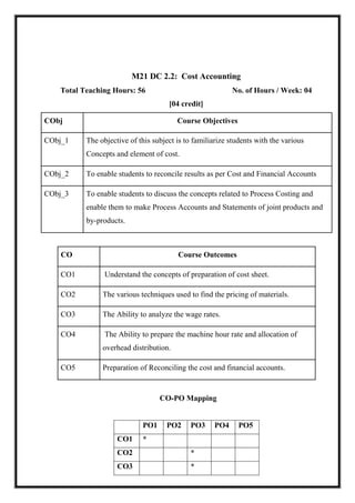 M21 DC 2.2: Cost Accounting
Total Teaching Hours: 56 No. of Hours / Week: 04
[04 credit]
CObj Course Objectives
CObj_1 The objective of this subject is to familiarize students with the various
Concepts and element of cost.
CObj_2 To enable students to reconcile results as per Cost and Financial Accounts
CObj_3 To enable students to discuss the concepts related to Process Costing and
enable them to make Process Accounts and Statements of joint products and
by-products.
CO Course Outcomes
CO1 Understand the concepts of preparation of cost sheet.
CO2 The various techniques used to find the pricing of materials.
CO3 The Ability to analyze the wage rates.
CO4 The Ability to prepare the machine hour rate and allocation of
overhead distribution.
CO5 Preparation of Reconciling the cost and financial accounts.
CO-PO Mapping
PO1 PO2 PO3 PO4 PO5
CO1 *
CO2 *
CO3 *
 