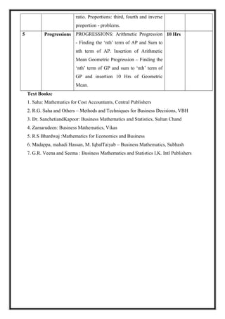 ratio. Proportions: third, fourth and inverse
proportion - problems.
5 Progressions PROGRESSIONS: Arithmetic Progression
- Finding the ‘nth’ term of AP and Sum to
nth term of AP. Insertion of Arithmetic
Mean Geometric Progression – Finding the
‘nth’ term of GP and sum to ‘nth’ term of
GP and insertion 10 Hrs of Geometric
Mean.
10 Hrs
Text Books:
1. Saha: Mathematics for Cost Accountants, Central Publishers
2. R.G. Saha and Others – Methods and Techniques for Business Decisions, VBH
3. Dr. SanchetiandKapoor: Business Mathematics and Statistics, Sultan Chand
4. Zamarudeen: Business Mathematics, Vikas
5. R.S Bhardwaj :Mathematics for Economics and Business
6. Madappa, mahadi Hassan, M. IqbalTaiyab – Business Mathematics, Subhash
7. G.R. Veena and Seema : Business Mathematics and Statistics I.K. Intl Publishers
 