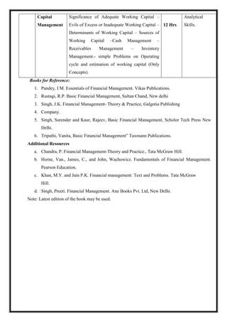 Capital
Management
Significance of Adequate Working Capital –
Evils of Excess or Inadequate Working Capital –
Determinants of Working Capital – Sources of
Working Capital –Cash Management –
Receivables Management – Inventory
Management.- simple Problems on Operating
cycle and estimation of working capital (Only
Concepts).
12 Hrs
Analytical
Skills.
Books for Reference:
1. Pandey, I M. Essentials of Financial Management. Vikas Publications.
2. Rustagi, R.P. Basic Financial Management, Sultan Chand, New delhi
3. Singh, J.K. Financial Management- Theory & Practice, Galgotia Publishing
4. Company.
5. Singh, Surender and Kaur, Rajeev, Basic Financial Management, Scholor Tech Press New
Delhi.
6. Tripathi, Vanita, Basic Financial Management” Taxmann Publications.
Additional Resources
a. Chandra, P. Financial Management-Theory and Practice., Tata McGraw Hill.
b. Horne, Van., James, C., and John, Wachowicz. Fundamentals of Financial Management.
Pearson Education.
c. Khan, M.Y. and Jain P.K. Financial management: Text and Problems. Tata McGraw
Hill.
d. Singh, Preeti. Financial Management. Ane Books Pvt. Ltd, New Delhi.
Note: Latest edition of the book may be used.
 