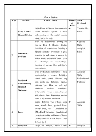 Course Content
S. No Unit title Course Content Number
of
Hours
Skills
Developed
1
Basics of Indian
Financial System
Indian Financial System, functions of the
Indian financial system, a basic
understanding of the capital market,
money market in India.
08 Transferrable
Skills
2
Investment
Decisions
What are investments?- Trading off
between Risk & Returns- Golden
Principles of Investments- Creating a
personal portfolio- Investment in gold,
investing in real estate, investment in
mutual funds, government bonds, stock
etc. advantages and disadvantages-
Investing v/s savings- Do’s and Don’ts
of investments
10 Cognitive
Skills
Analytical
Skills
3
Reading &
Understanding
Financial
Statements
What are financial statements? - Basic
terminologies – Assets, liabilities,
current assets, current liabilities, long
term assets and liabilities. Income,
expenses etc.- How to read and
understand financial statements-
Differentiate between income statement
and balance sheet- Interpreting various
items in the financial statements.
10 Analytical
Skills
Evaluation and
Synthesis
4 Loans
Loans – Different types of loans- home
loans, vehicle loans, personal loans,
jewelry loans, etc. - Calculation of
EMIs, Fixed v/s floating- Calculation of
rate of interest- Dos and Don’ts of loans-
Credit worthiness, CIBIL Scores- Debit
&Credit Cards
09 Analytical
Skills
5 Budgetary Budget and Budgetary control – Zero 08 Analytical
 