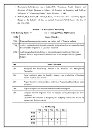  Benotsmane, R., G. Kovács, and L. Dudás. 2019. “Economic, Social Impacts and
Operation of Smart Factories in Industry 4.0 Focusing on Simulation and Artificial
Intelligence of Collaborating Robots.” Social Sciences 8 (5): 143.
 Bortolini, M., E. Ferrari, M. Gamberi, F. Pilati, and M. Faccio. 2017. “Assembly System
Design in the Industry 4.0 Era: A General Framework.” IFAC-Papers On Line 50
(1): 5700–5705.
M 21 DC 4.3: Management Accounting
Total Teaching Hours: 60 No. of Hours per Week: 04 [04credits]
CObj Course Objectives
CObj_1 Understand management accounting and various tools of financial analysis
CObj_2 Analyze profitability and financial status of a business based on ratios calculated and
Understand the preparation of Cash flow statement
CObj_3 Apply marginal costing technique in managerial decision making problems and
evaluate different proposals and Understand and further analyze different types of
budgets
CO Course Outcomes
CO1 Recognize the relationship between Cost, Financial and Management
Accounting
CO2 Draw conclusion about the liquidity, solvency and profitability of business
entities based on ratio analysis
CO3 Prepare Cash flow statement based on Revised Accounting Standard and make
inferences
CO4 Prepare marginal cost statement and calculate breakeven point
CO5 Compare different proposals based on marginal costing technique and draw
conclusion
Understand the concepts of budgeting and budgetary control and its role in
management decision making
CO-PO Mapping
PO1 PO2 PO3 PO4 PO5
CO1 *
CO2 *
CO3 * *
CO4 *
 