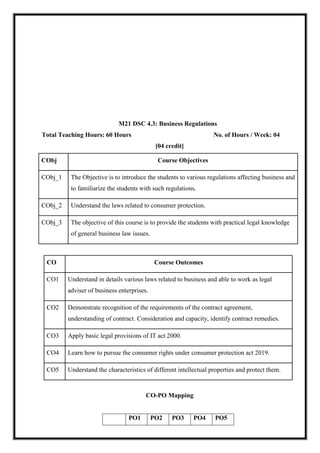M21 DSC 4.3: Business Regulations
Total Teaching Hours: 60 Hours No. of Hours / Week: 04
[04 credit]
CObj Course Objectives
CObj_1 The Objective is to introduce the students to various regulations affecting business and
to familiarize the students with such regulations.
CObj_2 Understand the laws related to consumer protection.
CObj_3 The objective of this course is to provide the students with practical legal knowledge
of general business law issues.
CO Course Outcomes
CO1 Understand in details various laws related to business and able to work as legal
adviser of business enterprises.
CO2 Demonstrate recognition of the requirements of the contract agreement,
understanding of contract. Consideration and capacity, identify contract remedies.
CO3 Apply basic legal provisions of IT act 2000.
CO4 Learn how to pursue the consumer rights under consumer protection act 2019.
CO5 Understand the characteristics of different intellectual properties and protect them.
CO-PO Mapping
PO1 PO2 PO3 PO4 PO5
 