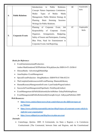4. Public Relations
Introductions to Public Relations-
Concept- Nature- Importance- Limitations-
Media- Types of Media- Media
Management, Public Relation Strategy &
Planning. Brain Storming Sessions-
Writings for Public Relations.
08 Transferrable
Skills
5. Corporate Events
Planning of Corporate Event, Job
Responsibility of Corporate Events
Organizer, Arrangements, Budgeting,
Safety of Guests and Participants, Creating
Blue Print, Need for Entertainment in
Corporate Events And Reporting.
07 Employable
Skills
Books for Reference:
 EventEntertainmentandProduction–
Author:MarkSondermCSEPPublisher:Wiley&Sons,Inc.ISBN:0-471-26306-0
 GhouseBasha –Advertising&MediaMgt
 AnneStephen–EventManagement
 SpecialEventProduction –DougMatthews–ISBN978-0-7506-8523-8
 TheCompleteGuidetosuccessfulEventPlanning–ShannonKilkenny
 HumanResourceManagementforEvents–LynnVanderWagen(Author)
 SuccessfulTeamManageemnt(Paperback)–NickHayed(Author)
 EventManagement &PublicRelationsbySavitaMohan–EnkayPublishingHouse
 EventManagement&PublicRelationsBySwarupK.Goyal–AdhyayanPublisher-2009
Web Resources:
 https://www.comit.ie/latest-news-from-comit/what-are-the-different-types-of-
pr.798.html
 https://www.celebritycorporatekit.com/our-blog/6-types-of-corporate-events-which-is-
right-for-your-organization/
 https://www.wildapricot.com/blog/how-to-plan-an-event
Journals:
 Camerlengo, Quirino. 2009. Il Cerimoniale, tra Stato e Regioni, e la Correttezza
Costituzionale [The Ceremonial, between State and Regions, and the Constitutional
 