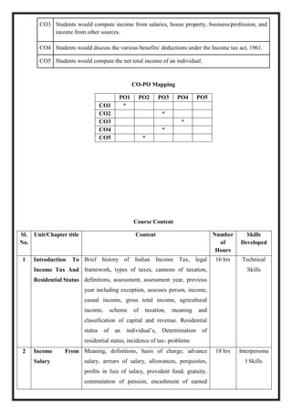 CO3 Students would compute income from salaries, house property, business/profession, and
income from other sources.
CO4 Students would discuss the various benefits/ deductions under the Income tax act, 1961.
CO5 Students would compute the net total income of an individual.
CO-PO Mapping
PO1 PO2 PO3 PO4 PO5
CO1 *
CO2 *
CO3 *
CO4 *
CO5 *
Course Content
Sl.
No.
Unit/Chapter title Content Number
of
Hours
Skills
Developed
1 Introduction To
Income Tax And
Residential Status
Brief history of Indian Income Tax, legal
framework, types of taxes, cannons of taxation,
definitions, assessment, assessment year, previous
year including exception, assesses person, income,
casual income, gross total income, agricultural
income, scheme of taxation, meaning and
classification of capital and revenue. Residential
status of an individual’s, Determination of
residential status, incidence of tax- problems
16 hrs Technical
Skills
2 Income From
Salary
Meaning, definitions, basis of charge, advance
salary, arrears of salary, allowances, perquisites,
profits in lieu of salary, provident fund, gratuity,
commutation of pension, encashment of earned
18 hrs Interpersona
l Skills
 