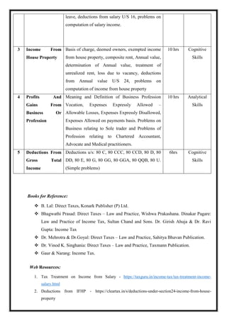 leave, deductions from salary U/S 16, problems on
computation of salary income.
3 Income From
House Property
Basis of charge, deemed owners, exempted income
from house property, composite rent, Annual value,
determination of Annual value, treatment of
unrealized rent, loss due to vacancy, deductions
from Annual value U/S 24, problems on
computation of income from house property
10 hrs Cognitive
Skills
4 Profits And
Gains From
Business Or
Profession
Meaning and Definition of Business Profession
Vocation, Expenses Expressly Allowed –
Allowable Losses, Expenses Expressly Disallowed,
Expenses Allowed on payments basis. Problems on
Business relating to Sole trader and Problems of
Profession relating to Chartered Accountant,
Advocate and Medical practitioners.
10 hrs Analytical
Skills
5 Deductions From
Gross Total
Income
Deductions u/s: 80 C, 80 CCC, 80 CCD, 80 D, 80
DD, 80 E, 80 G, 80 GG, 80 GGA, 80 QQB, 80 U.
(Simple problems)
6hrs Cognitive
Skills
Books for Reference:
 B. Lal: Direct Taxes, Konark Publisher (P) Ltd.
 Bhagwathi Prasad: Direct Taxes – Law and Practice, Wishwa Prakashana. Dinakar Pagare:
Law and Practice of Income Tax, Sultan Chand and Sons. Dr. Girish Ahuja & Dr. Ravi
Gupta: Income Tax
 Dr. Mehrotra & Dr.Goyal: Direct Taxes – Law and Practice, Sahitya Bhavan Publication.
 Dr. Vinod K. Singhania: Direct Taxes – Law and Practice, Taxmann Publication.
 Gaur & Narang: Income Tax.
Web Resources:
1. Tax Treatment on Income from Salary - https://taxguru.in/income-tax/tax-treatment-income-
salary.html
2. Deductions from IFHP - https://cleartax.in/s/deductions-under-section24-income-from-house-
property
 