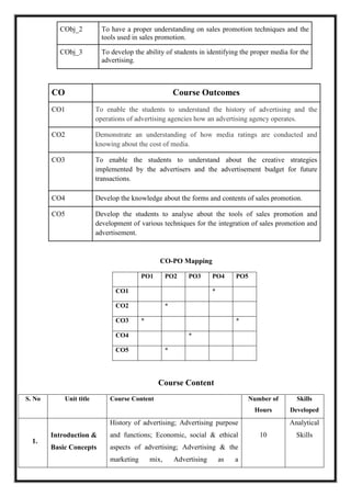 CObj_2 To have a proper understanding on sales promotion techniques and the
tools used in sales promotion.
CObj_3 To develop the ability of students in identifying the proper media for the
advertising.
CO Course Outcomes
CO1 To enable the students to understand the history of advertising and the
operations of advertising agencies how an advertising agency operates.
CO2 Demonstrate an understanding of how media ratings are conducted and
knowing about the cost of media.
CO3 To enable the students to understand about the creative strategies
implemented by the advertisers and the advertisement budget for future
transactions.
CO4 Develop the knowledge about the forms and contents of sales promotion.
CO5 Develop the students to analyse about the tools of sales promotion and
development of various techniques for the integration of sales promotion and
advertisement.
CO-PO Mapping
PO1 PO2 PO3 PO4 PO5
CO1 *
CO2 *
CO3 * *
CO4 *
CO5 *
Course Content
S. No Unit title Course Content Number of
Hours
Skills
Developed
1.
Introduction &
Basic Concepts
History of advertising; Advertising purpose
and functions; Economic, social & ethical
aspects of advertising; Advertising & the
marketing mix, Advertising as a
10
Analytical
Skills
 
