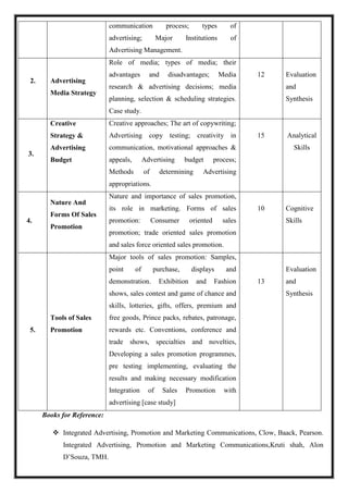 communication process; types of
advertising; Major Institutions of
Advertising Management.
2. Advertising
Media Strategy
Role of media; types of media; their
advantages and disadvantages; Media
research & advertising decisions; media
planning, selection & scheduling strategies.
Case study.
12 Evaluation
and
Synthesis
3.
Creative
Strategy &
Advertising
Budget
Creative approaches; The art of copywriting;
Advertising copy testing; creativity in
communication, motivational approaches &
appeals, Advertising budget process;
Methods of determining Advertising
appropriations.
15 Analytical
Skills
4.
Nature And
Forms Of Sales
Promotion
Nature and importance of sales promotion,
its role in marketing. Forms of sales
promotion: Consumer oriented sales
promotion; trade oriented sales promotion
and sales force oriented sales promotion.
10 Cognitive
Skills
5.
Tools of Sales
Promotion
Major tools of sales promotion: Samples,
point of purchase, displays and
demonstration. Exhibition and Fashion
shows, sales contest and game of chance and
skills, lotteries, gifts, offers, premium and
free goods, Prince packs, rebates, patronage,
rewards etc. Conventions, conference and
trade shows, specialties and novelties,
Developing a sales promotion programmes,
pre testing implementing, evaluating the
results and making necessary modification
Integration of Sales Promotion with
advertising [case study]
13
Evaluation
and
Synthesis
Books for Reference:
 Integrated Advertising, Promotion and Marketing Communications, Clow, Baack, Pearson.
Integrated Advertising, Promotion and Marketing Communications,Kruti shah, Alon
D’Souza, TMH.
 